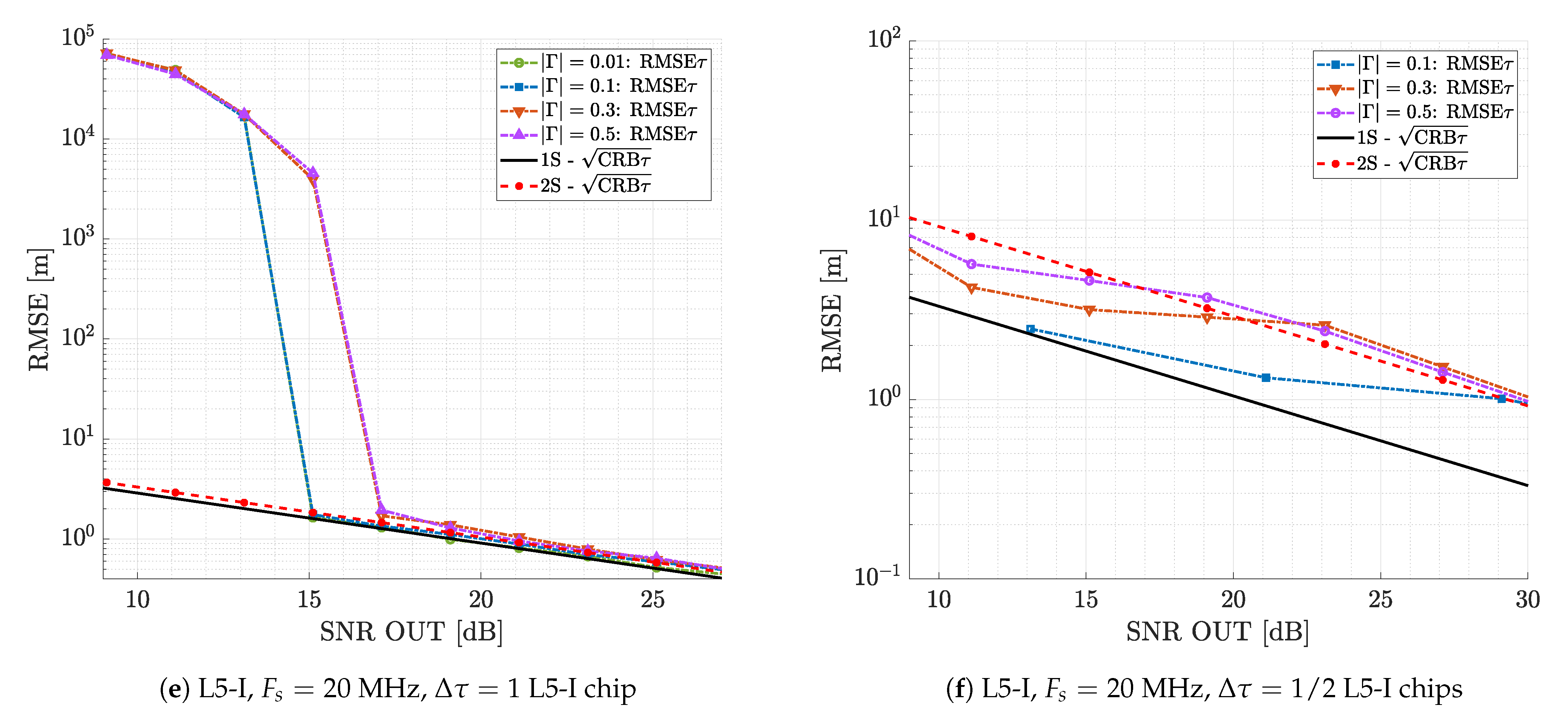 Remotesensing 13 01085 g006b