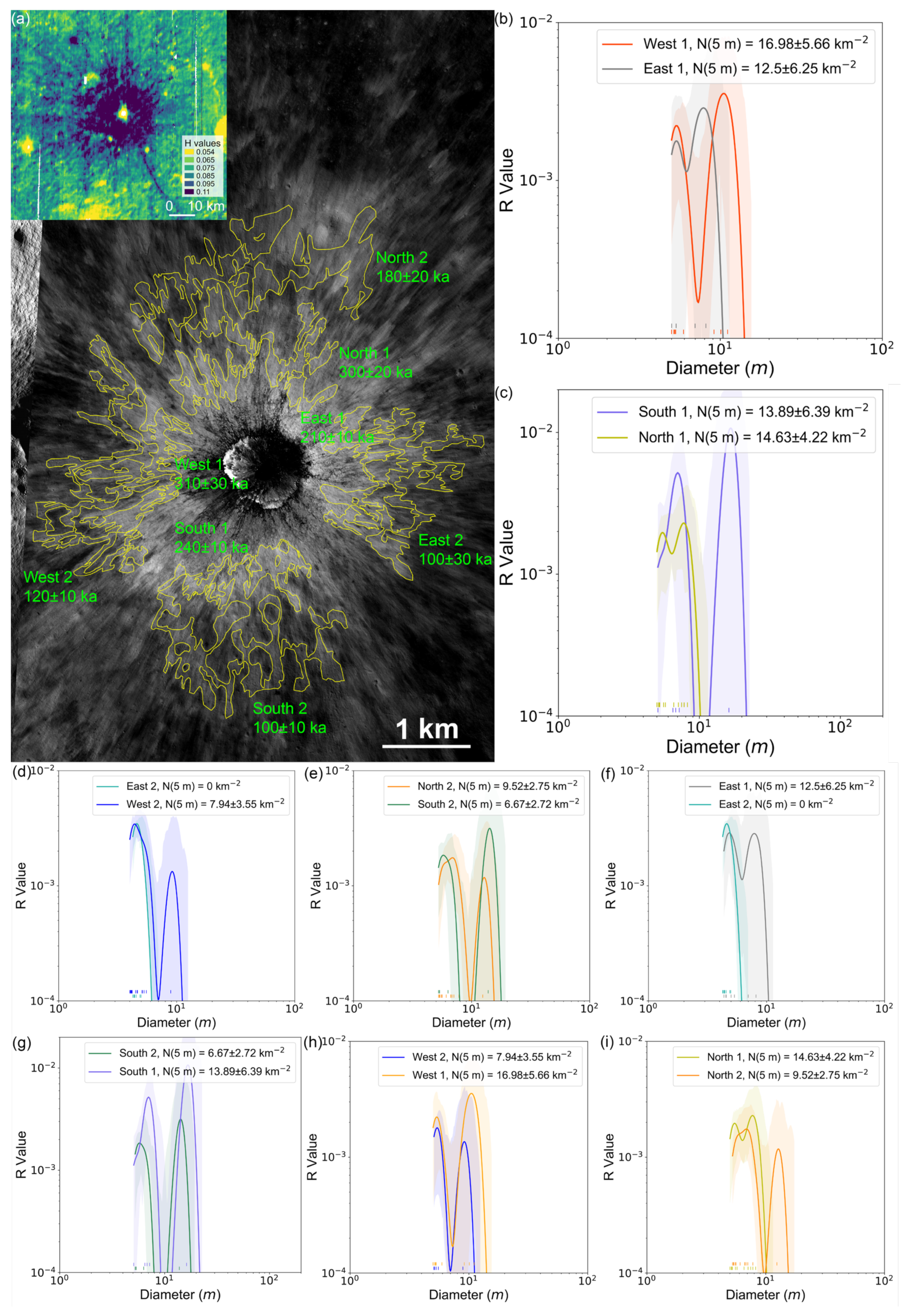 Remotesensing 13 01087 g005 Remotesensing 13 01087 g005