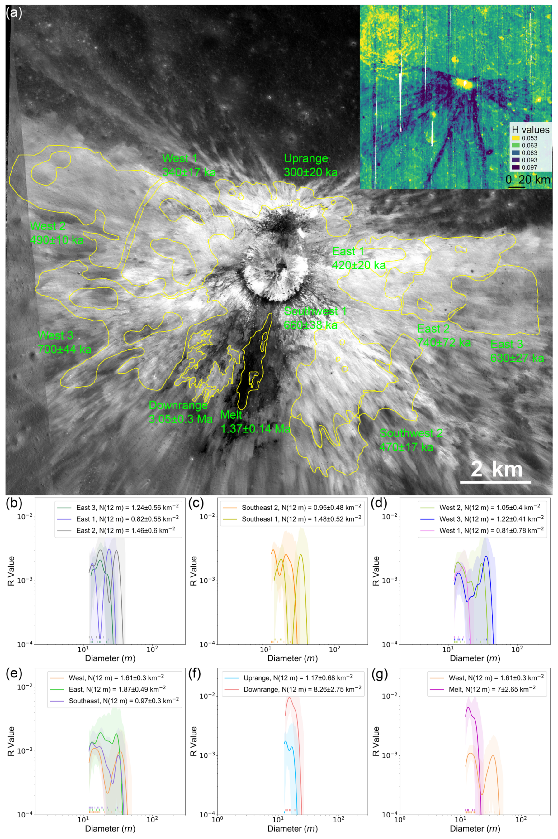 Remotesensing 13 01087 g006 Remotesensing 13 01087 g006