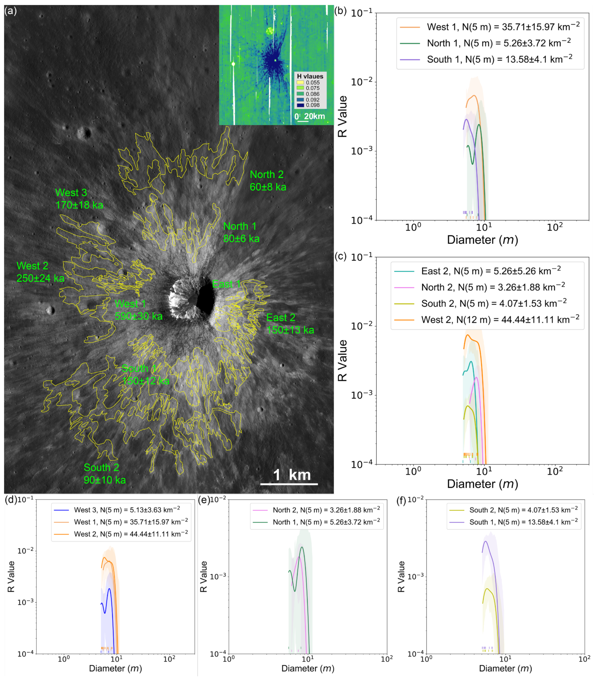 Remotesensing 13 01087 g007 Remotesensing 13 01087 g007