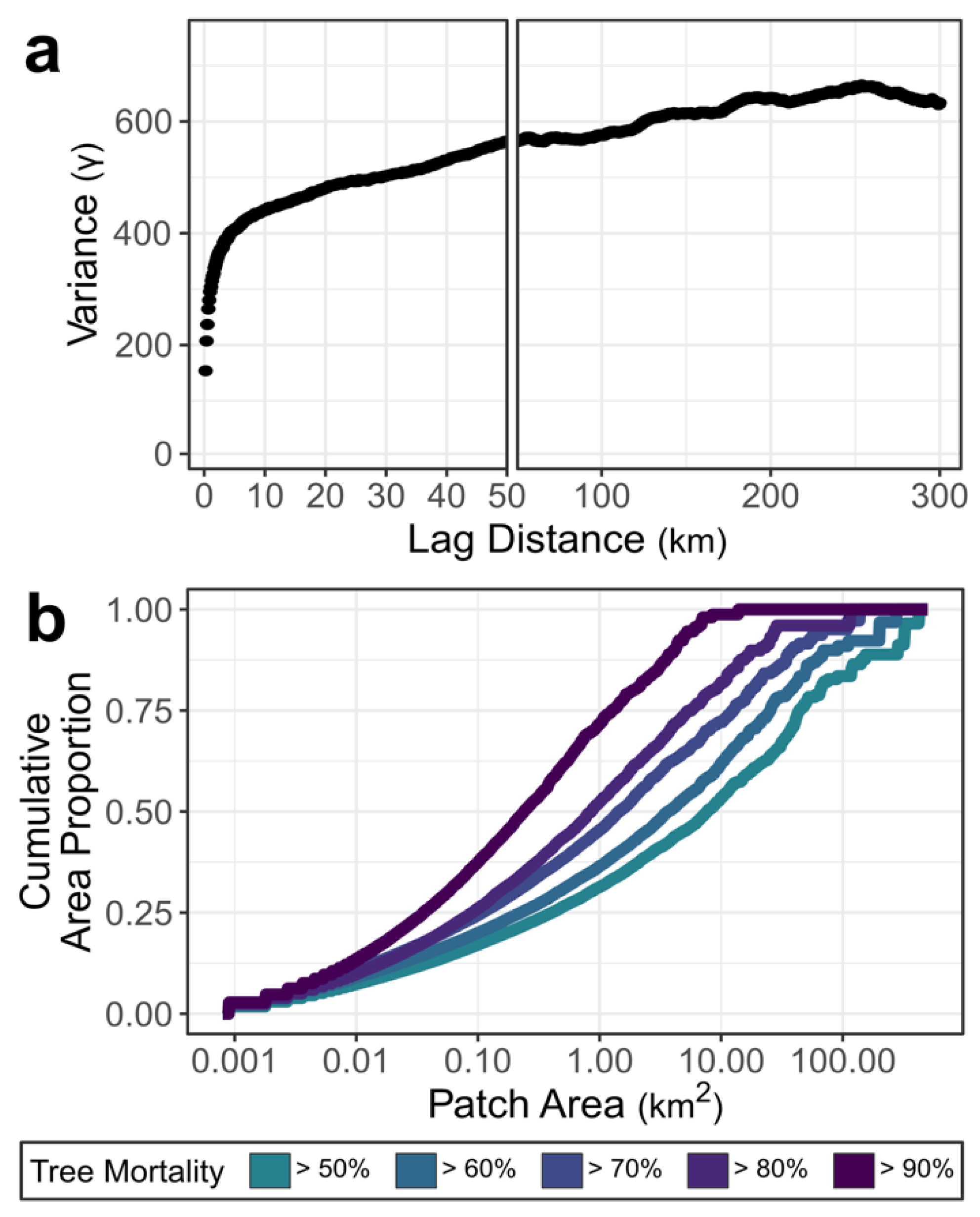 Remotesensing 13 01089 g005 Remotesensing 13 01089 g005