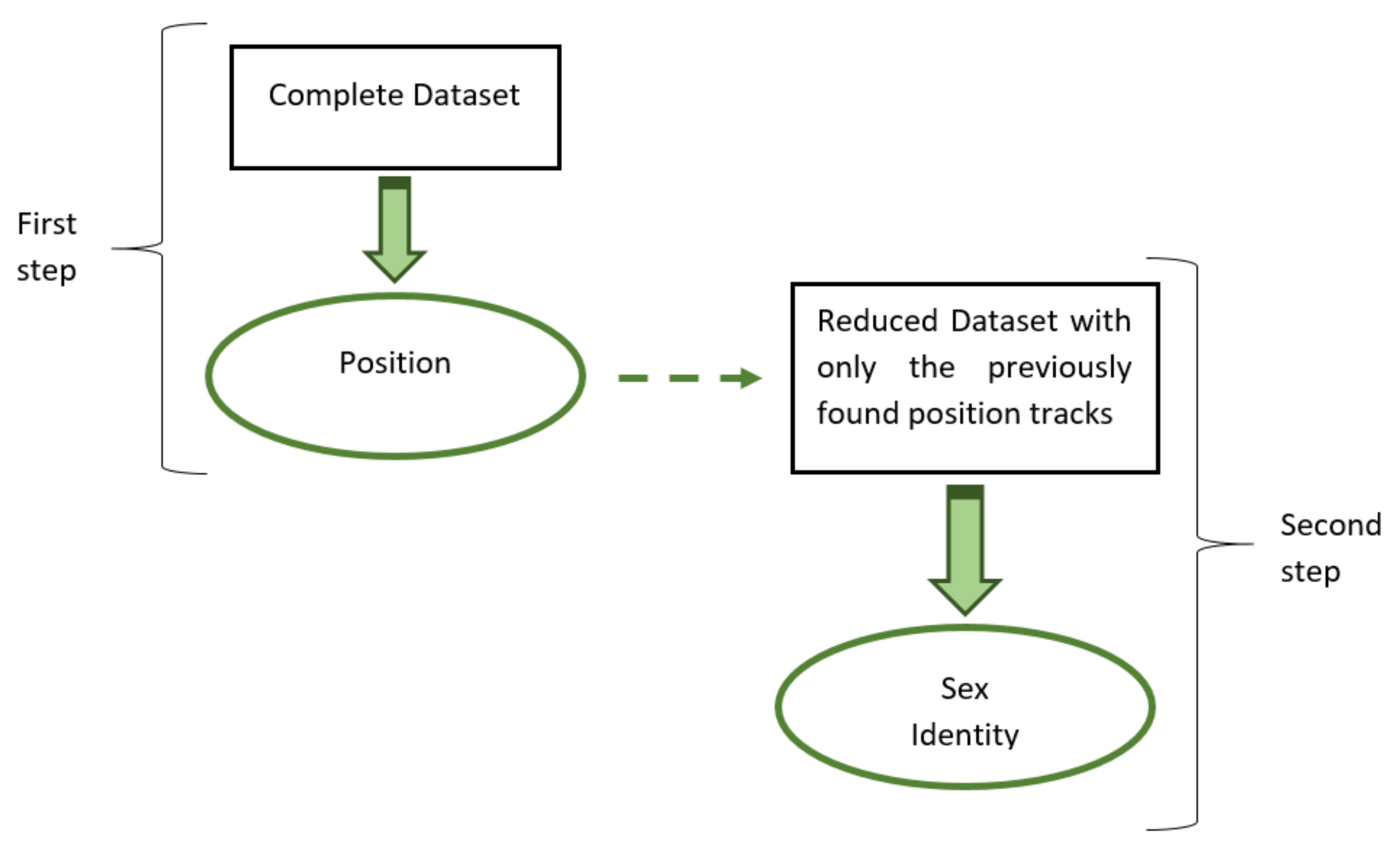 Remotesensing 13 01090 g003 Remotesensing 13 01090 g003