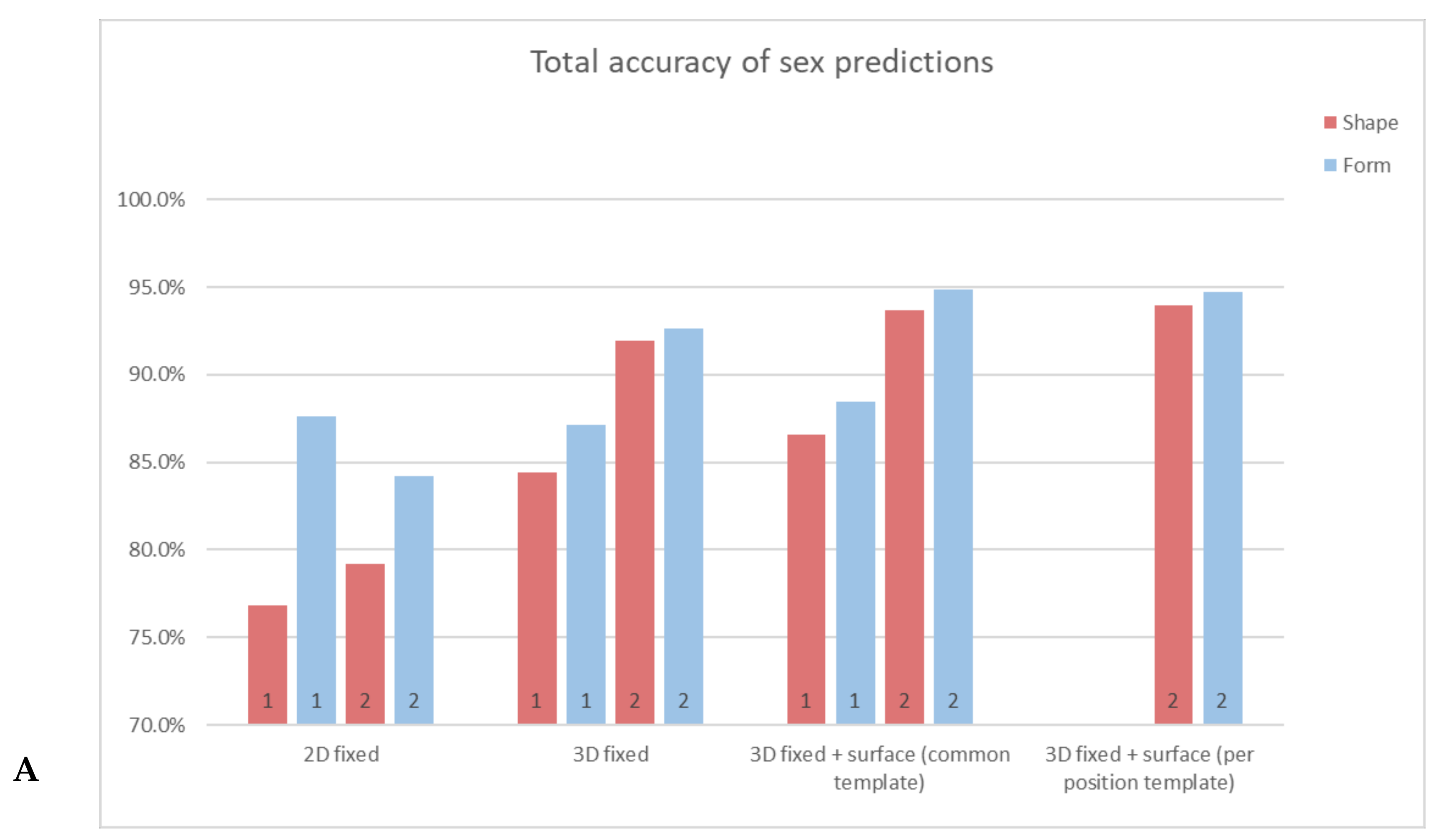 Remotesensing 13 01090 g006a Remotesensing 13 01090 g006a