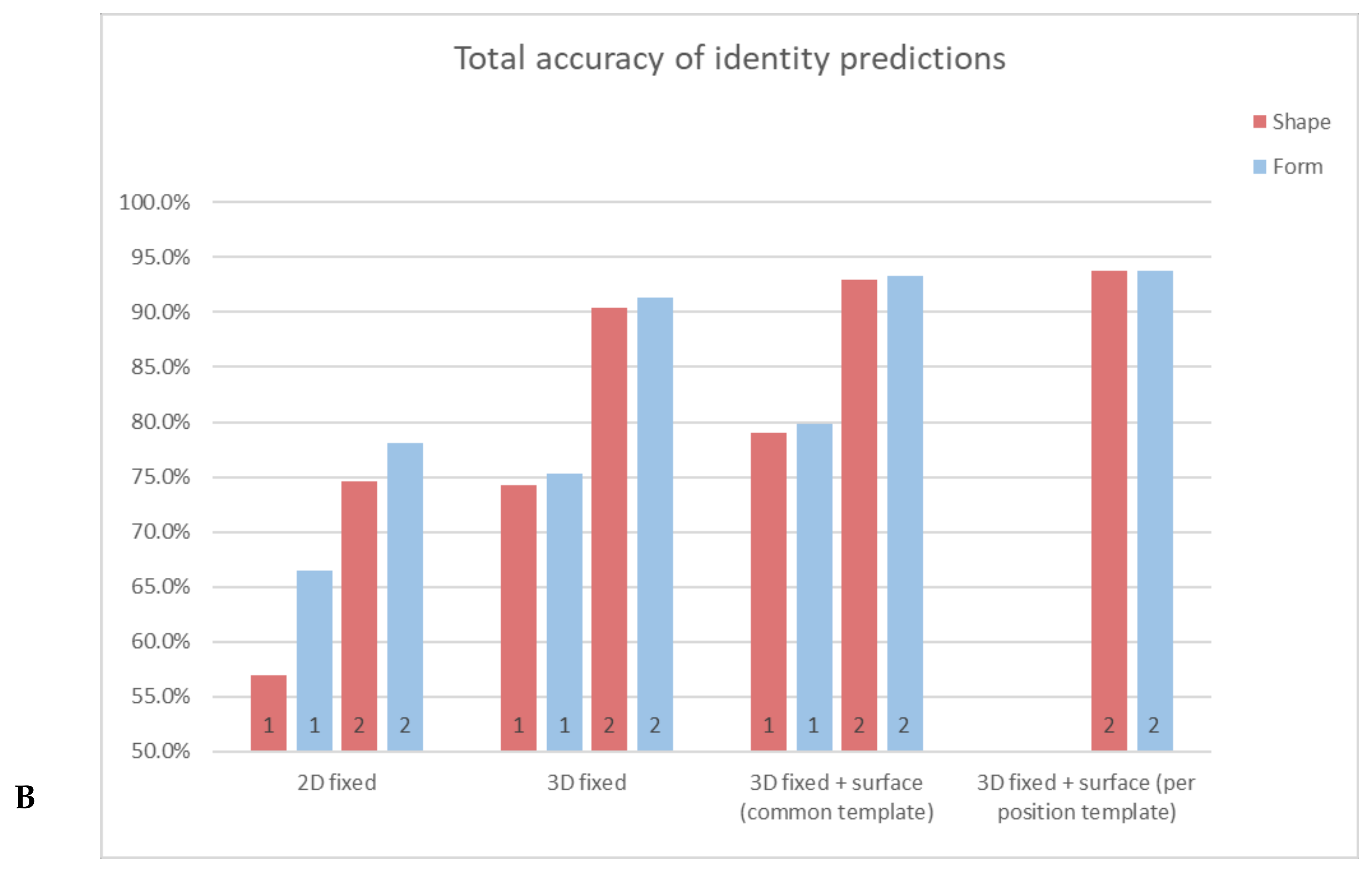 Remotesensing 13 01090 g006b Remotesensing 13 01090 g006b