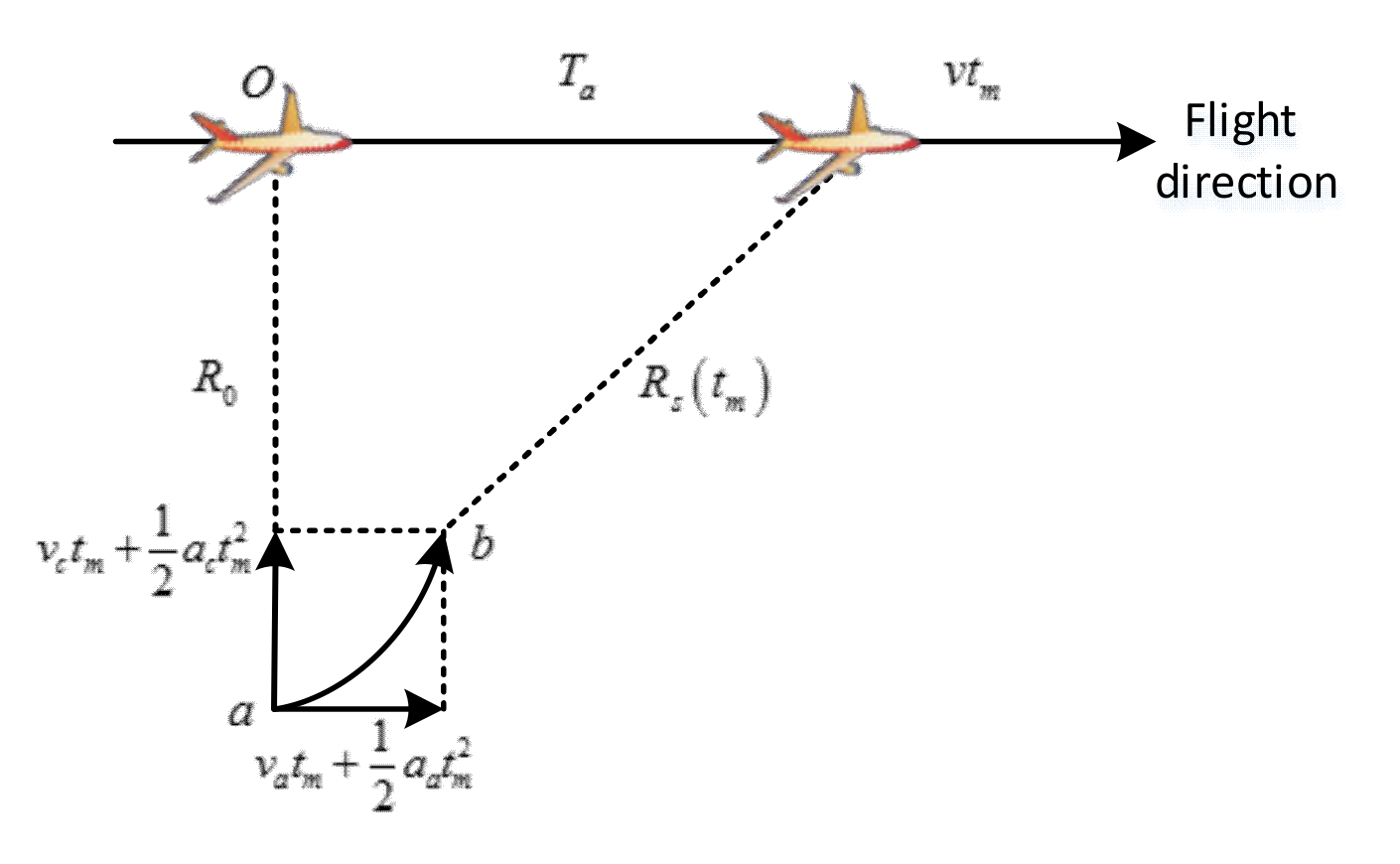 Remotesensing 13 01092 g001 Remotesensing 13 01092 g001