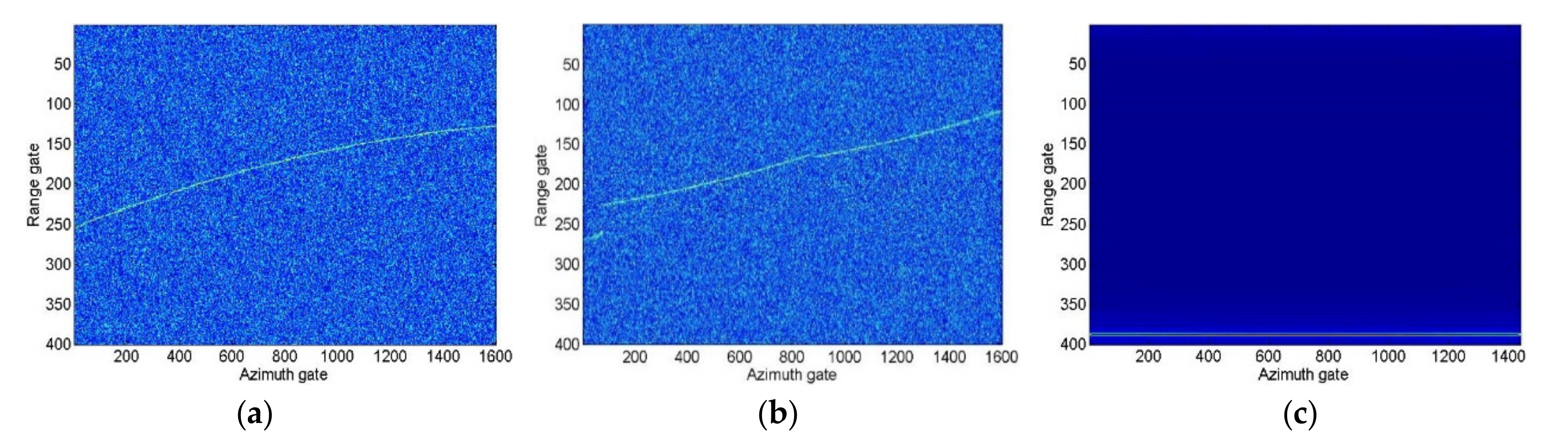 Remotesensing 13 01092 g006a Remotesensing 13 01092 g006a