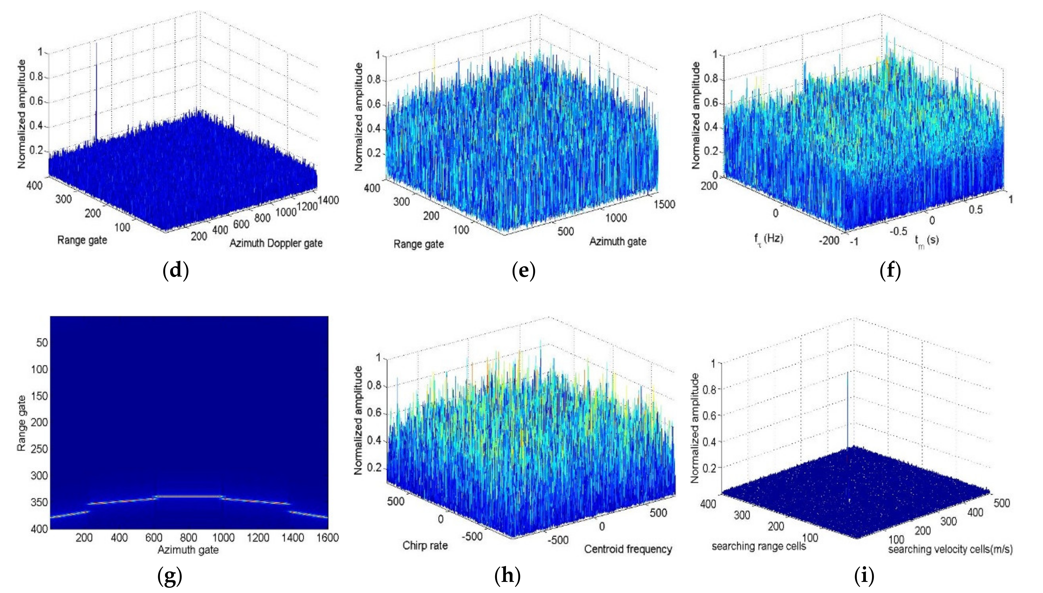 Remotesensing 13 01092 g006b Remotesensing 13 01092 g006b