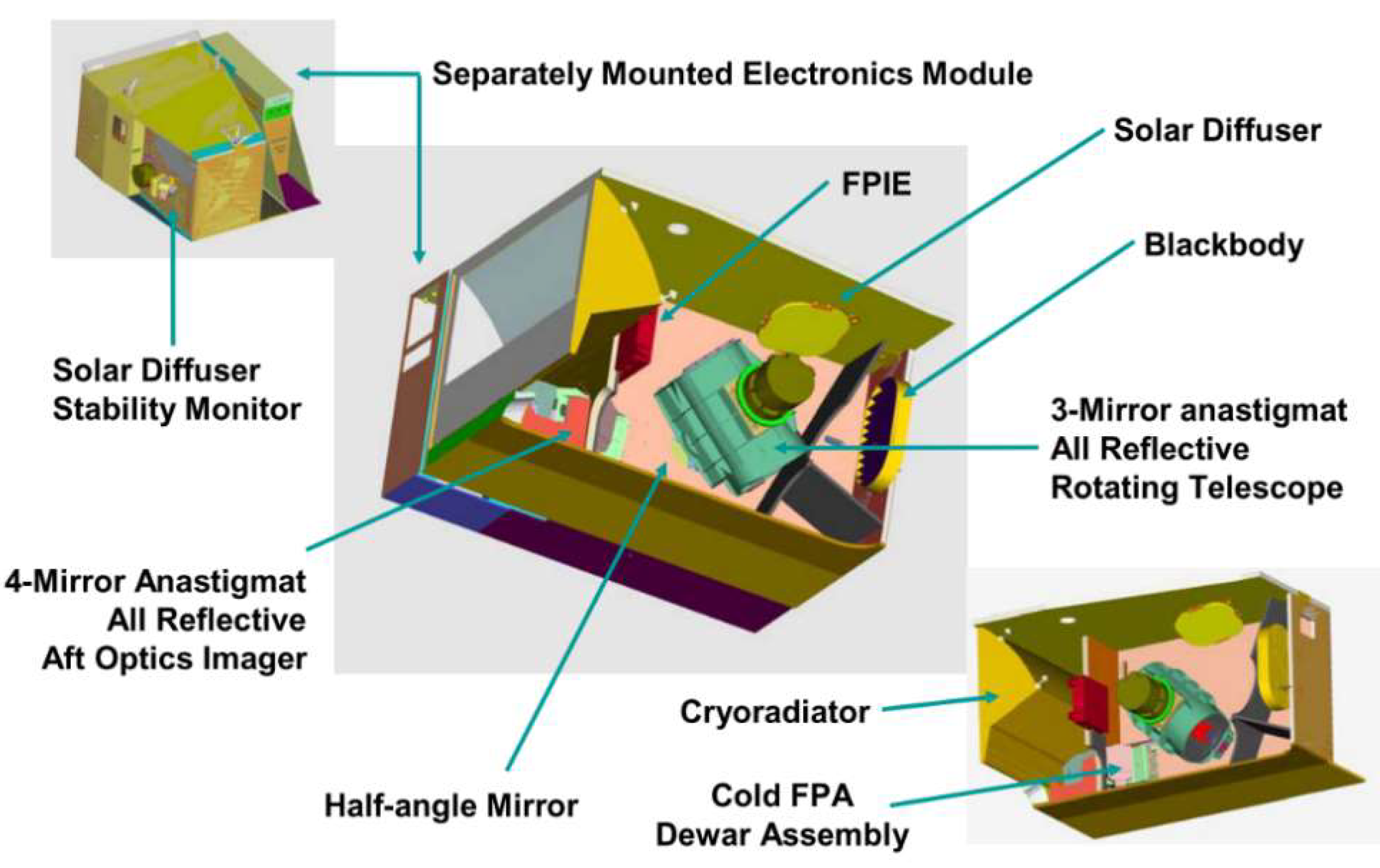 Remotesensing 13 01093 g002 Remotesensing 13 01093 g002