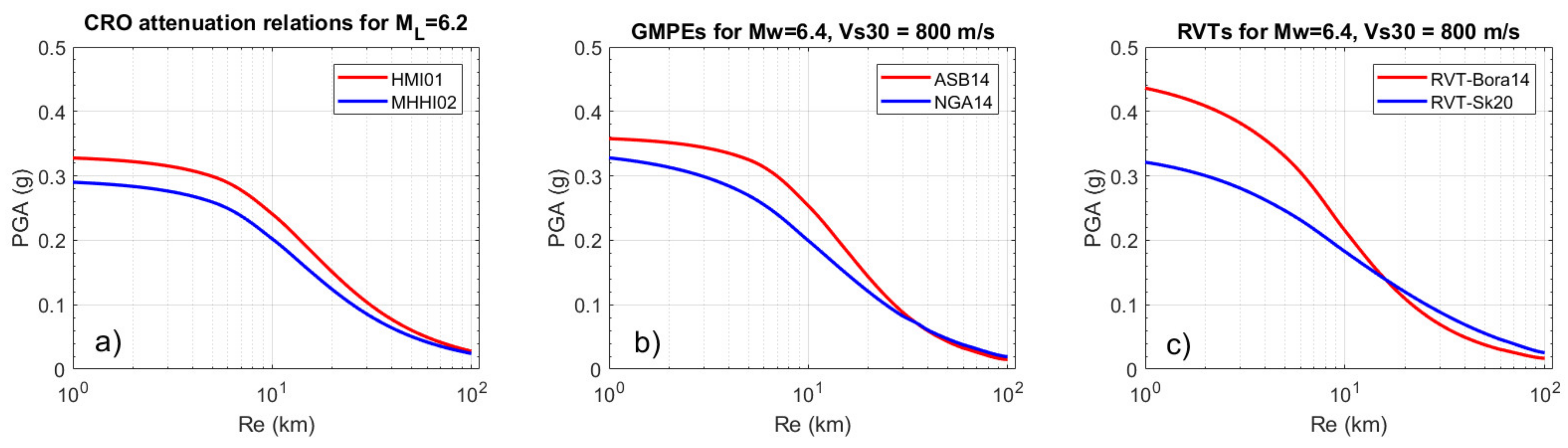 Remotesensing 13 01095 g013