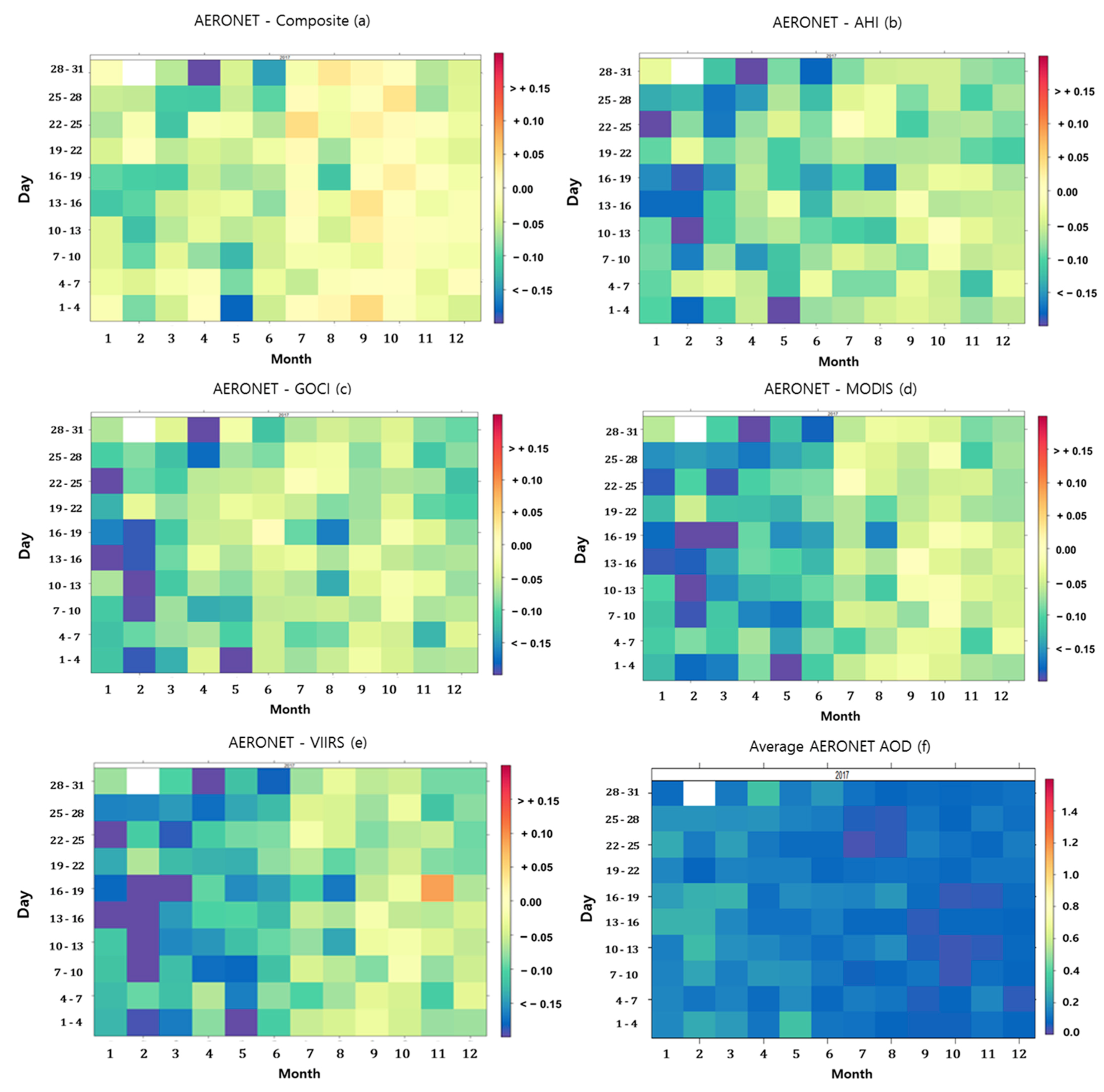 Remotesensing 13 01096 g010 Remotesensing 13 01096 g010