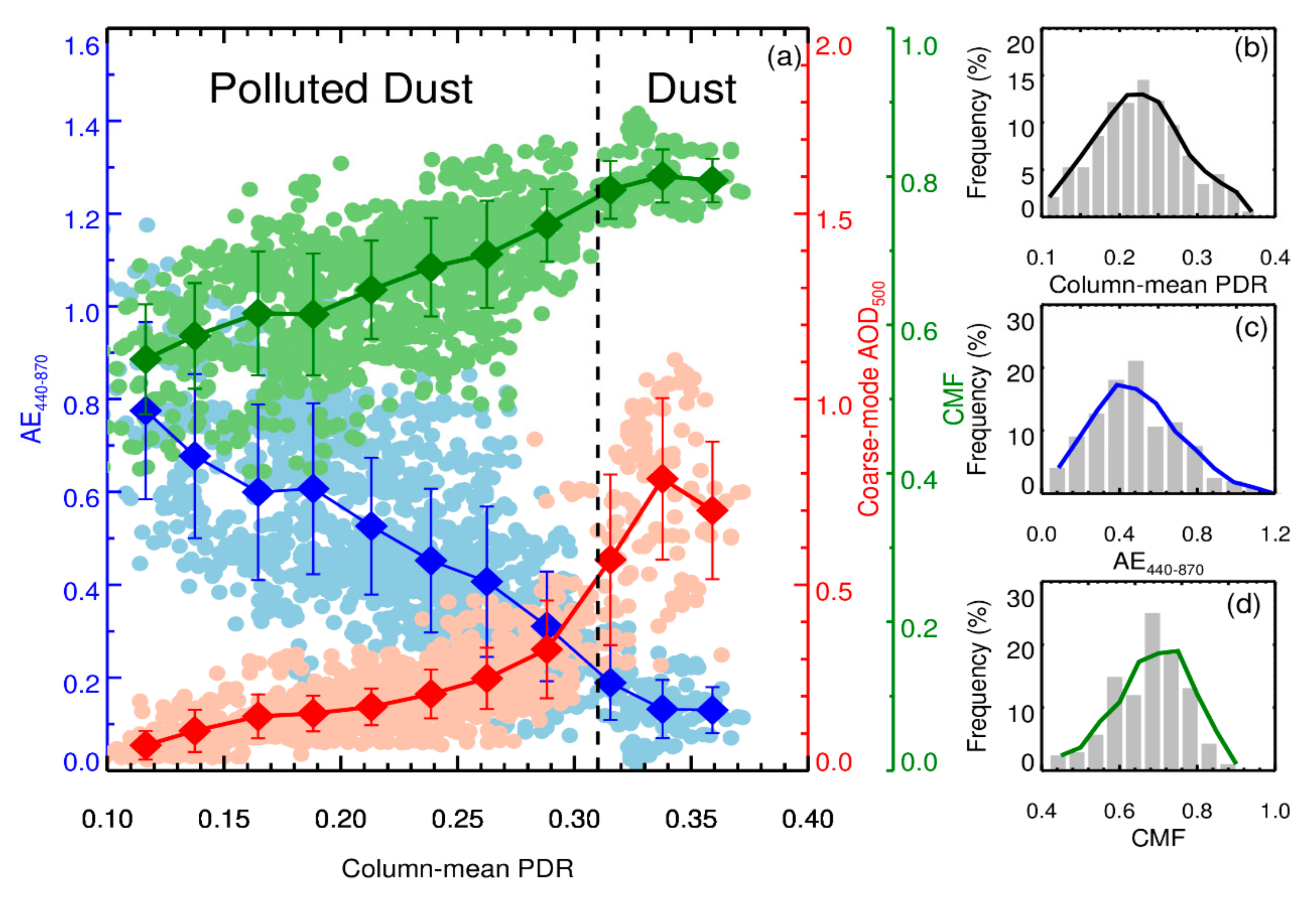 Remotesensing 13 01099 g002 Remotesensing 13 01099 g002
