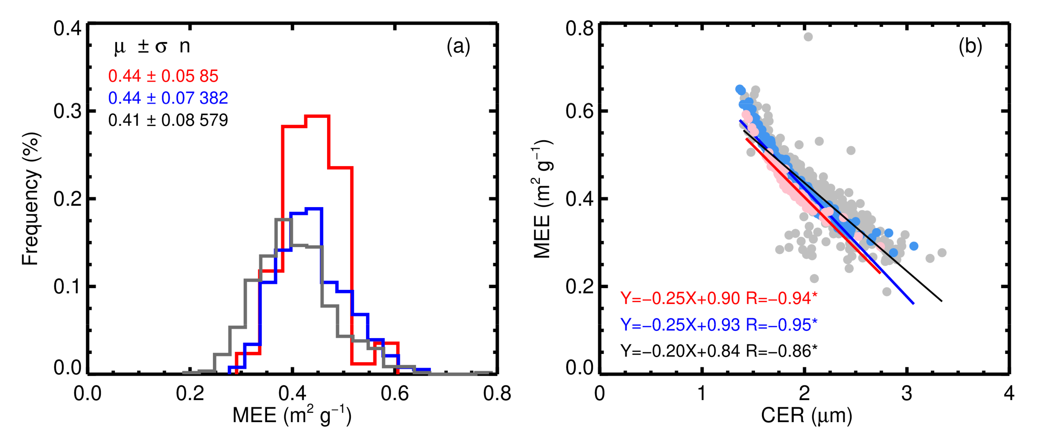 Remotesensing 13 01099 g004 Remotesensing 13 01099 g004