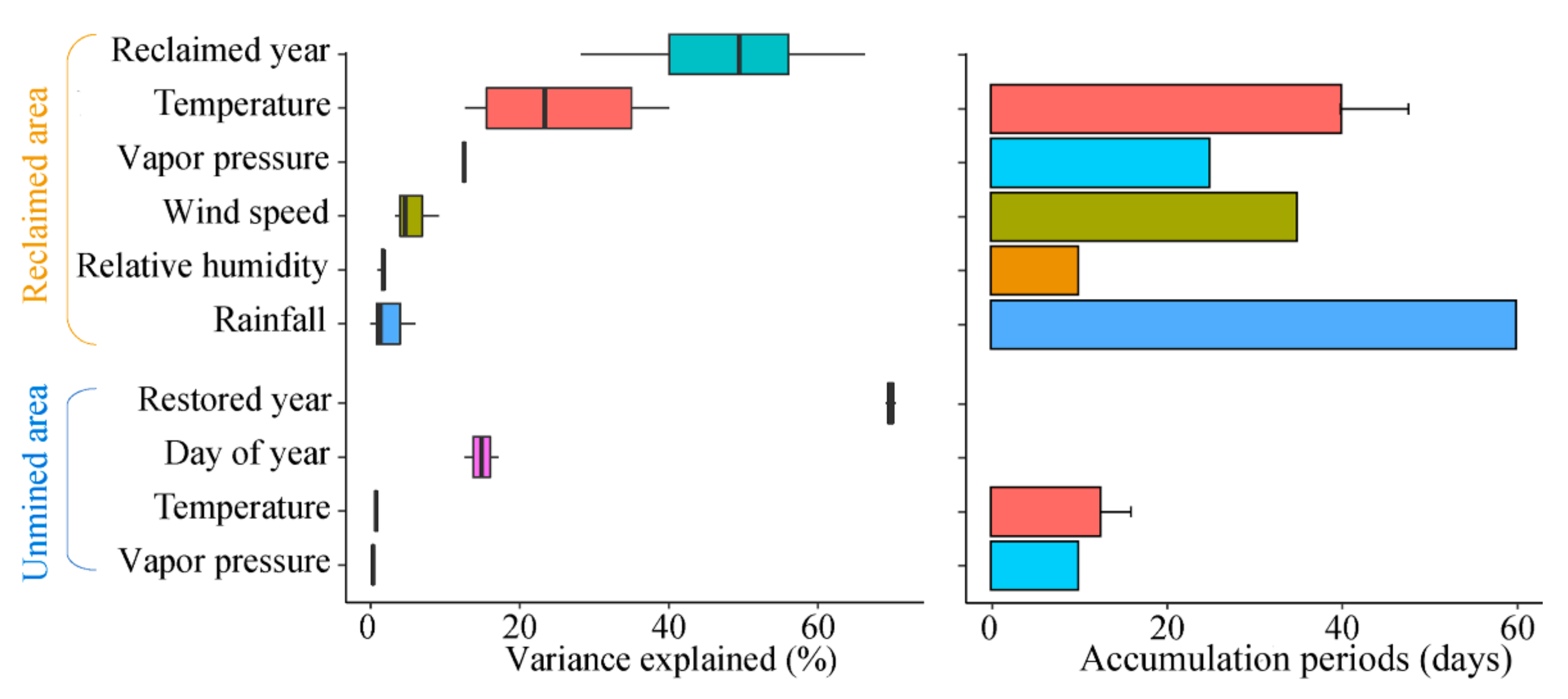 Remotesensing 13 01100 g005 Remotesensing 13 01100 g005
