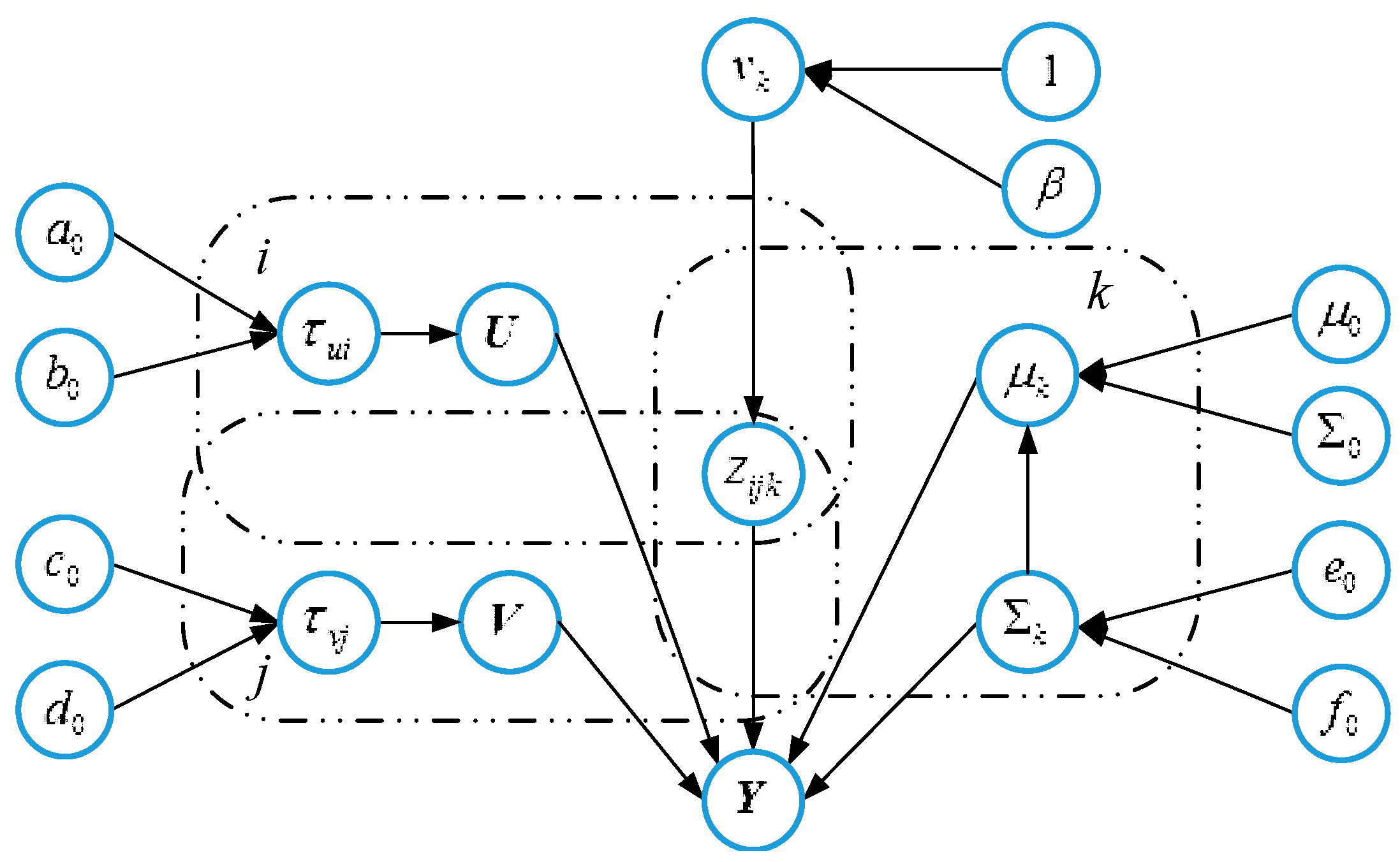 Remotesensing 13 01101 g003 Remotesensing 13 01101 g003