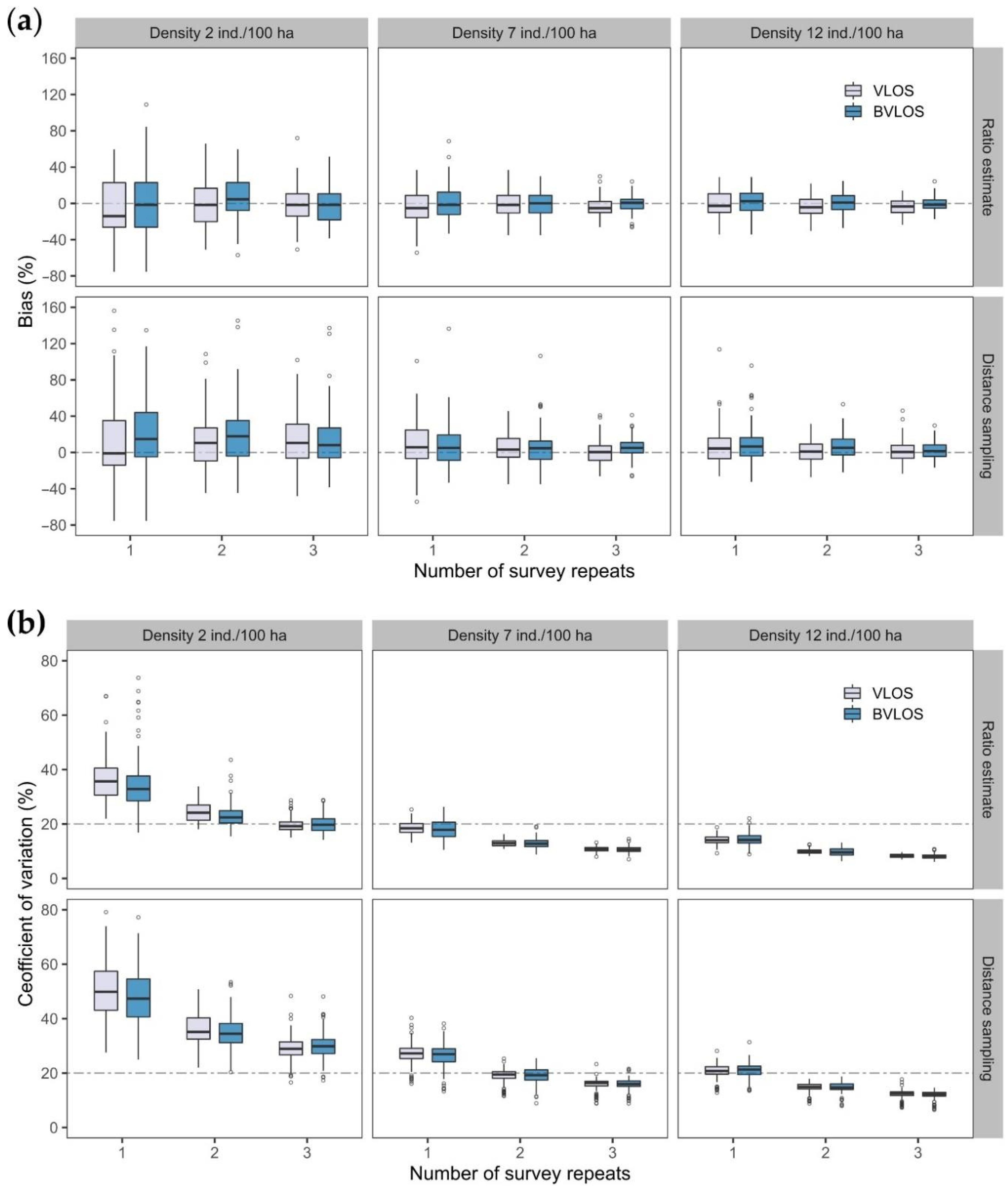 Remotesensing 13 01102 g003