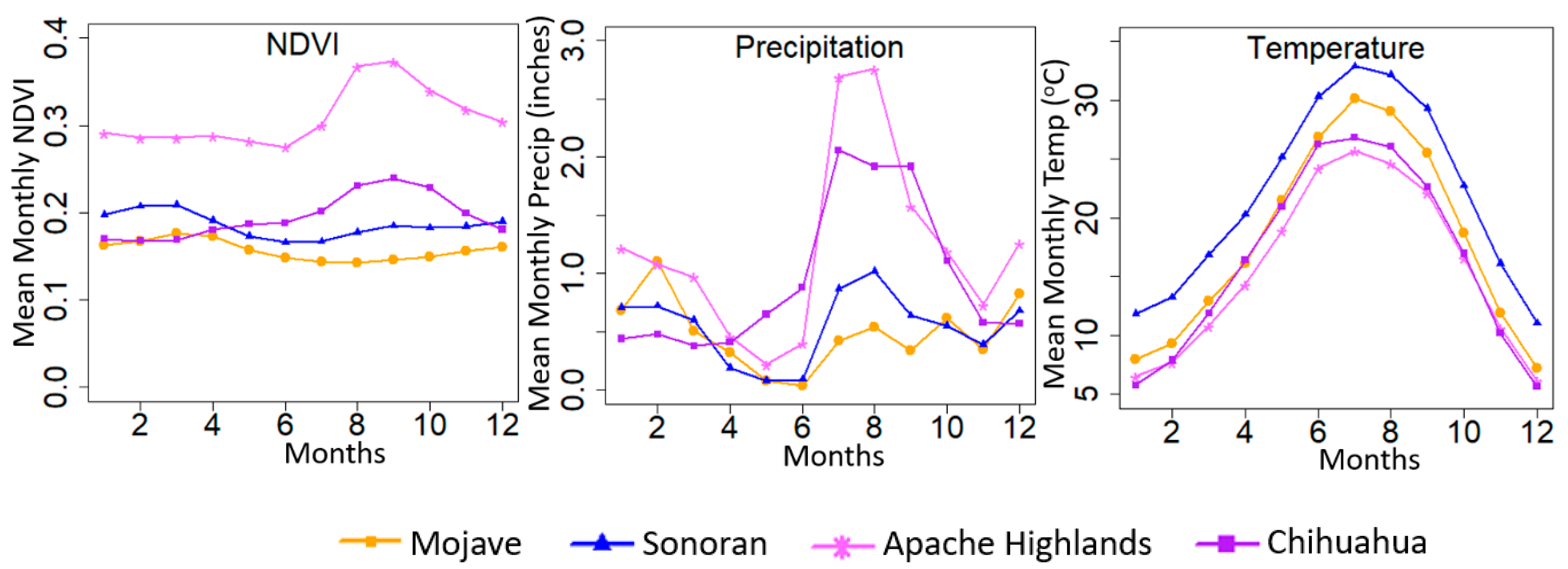 Remotesensing 13 01103 g002