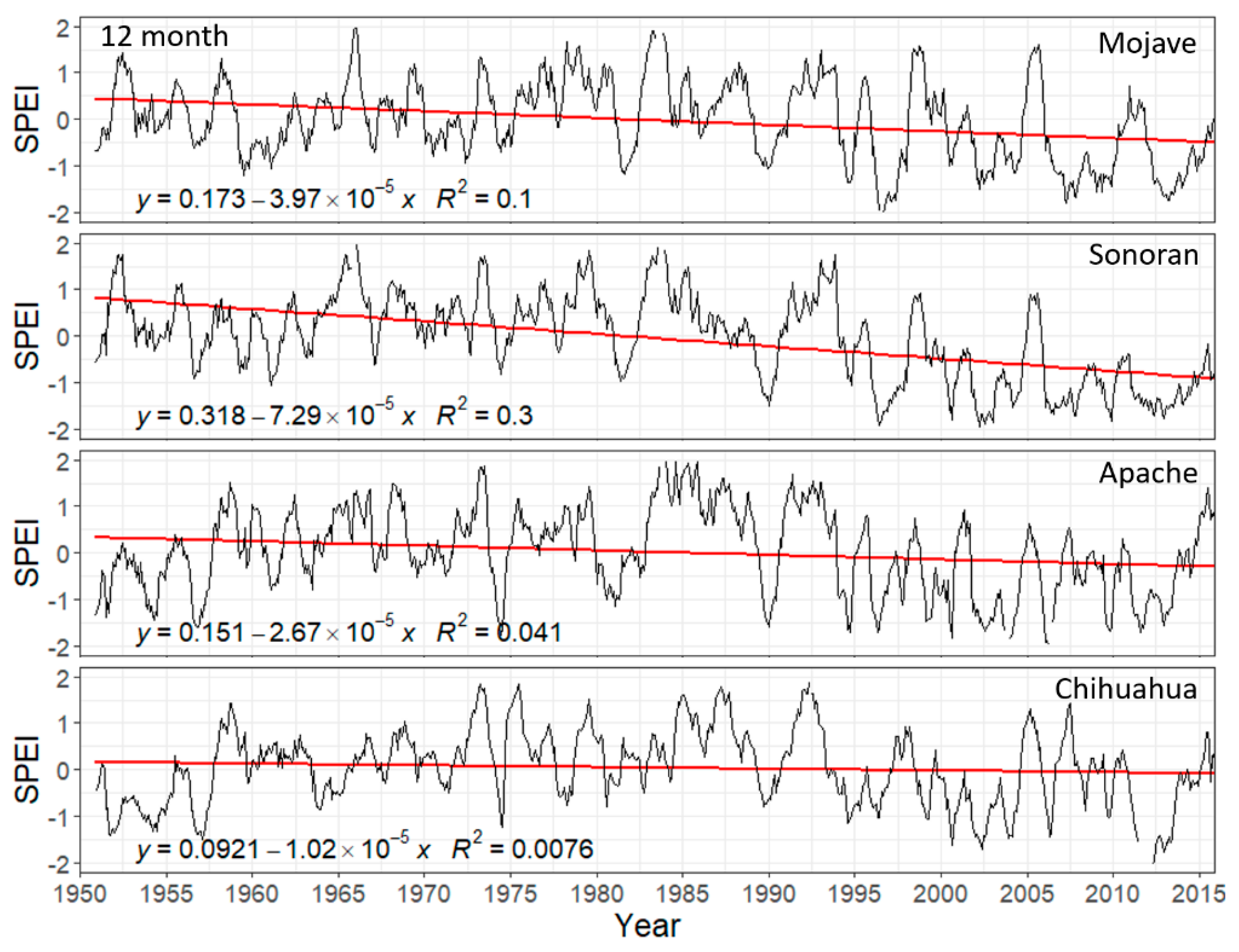 Remotesensing 13 01103 g005