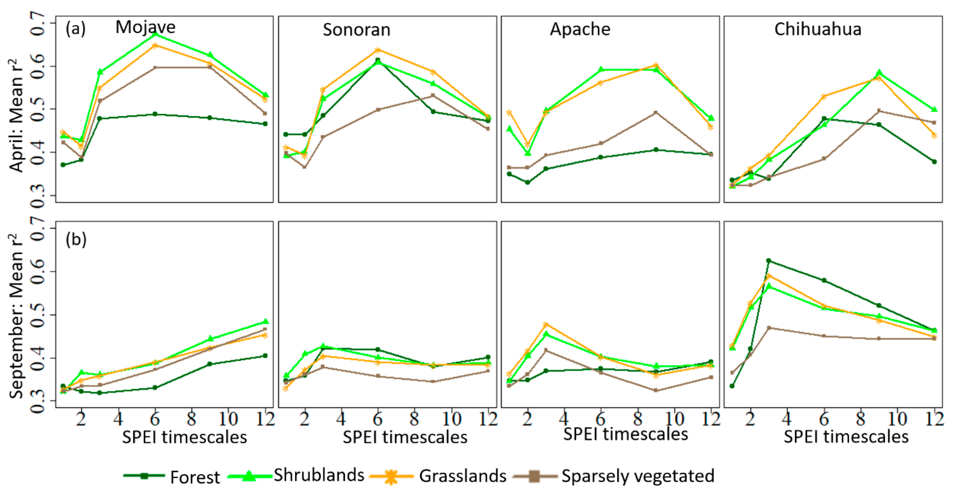 Remotesensing 13 01103 g009