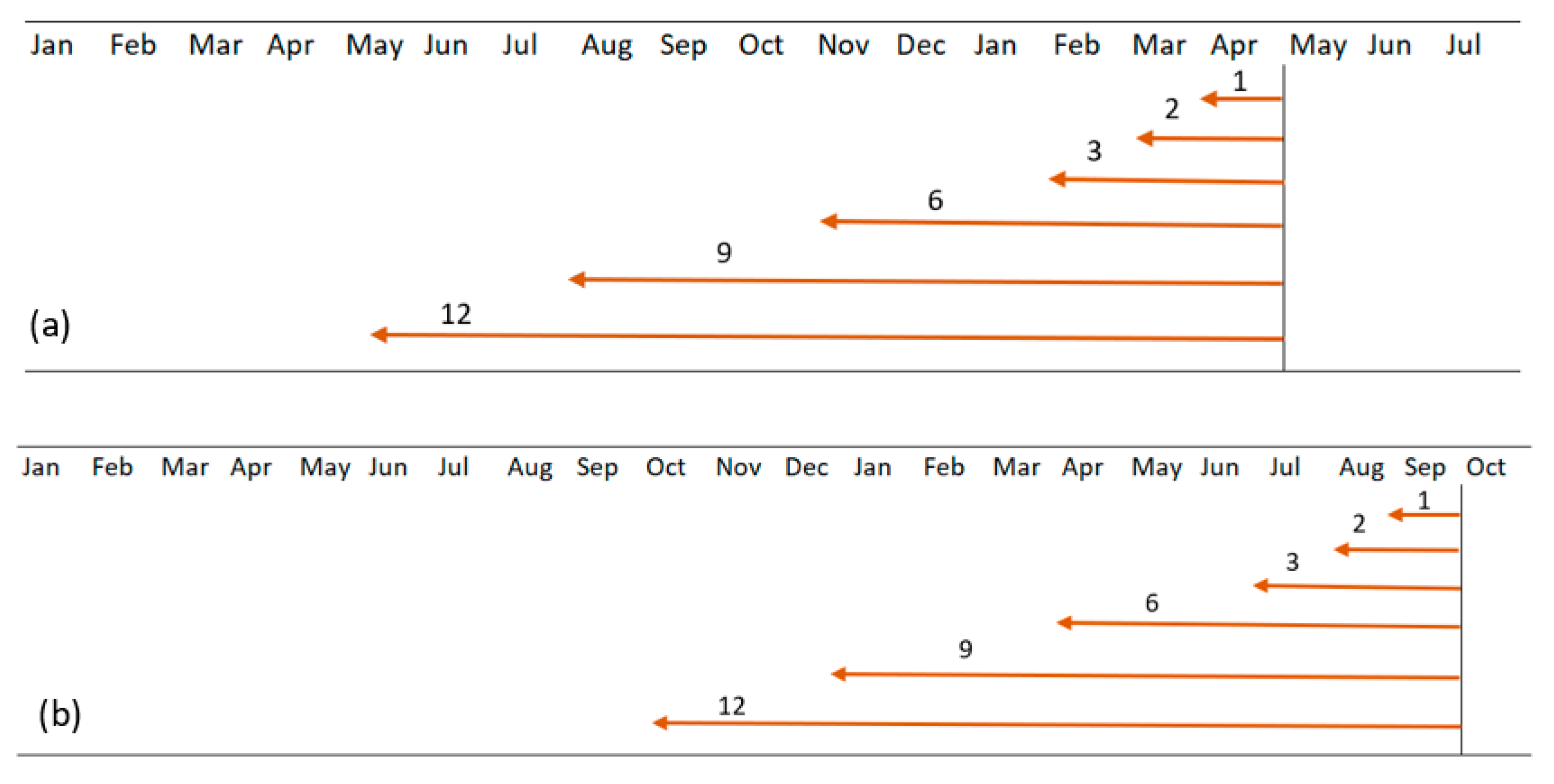 Remotesensing 13 01103 g0a1