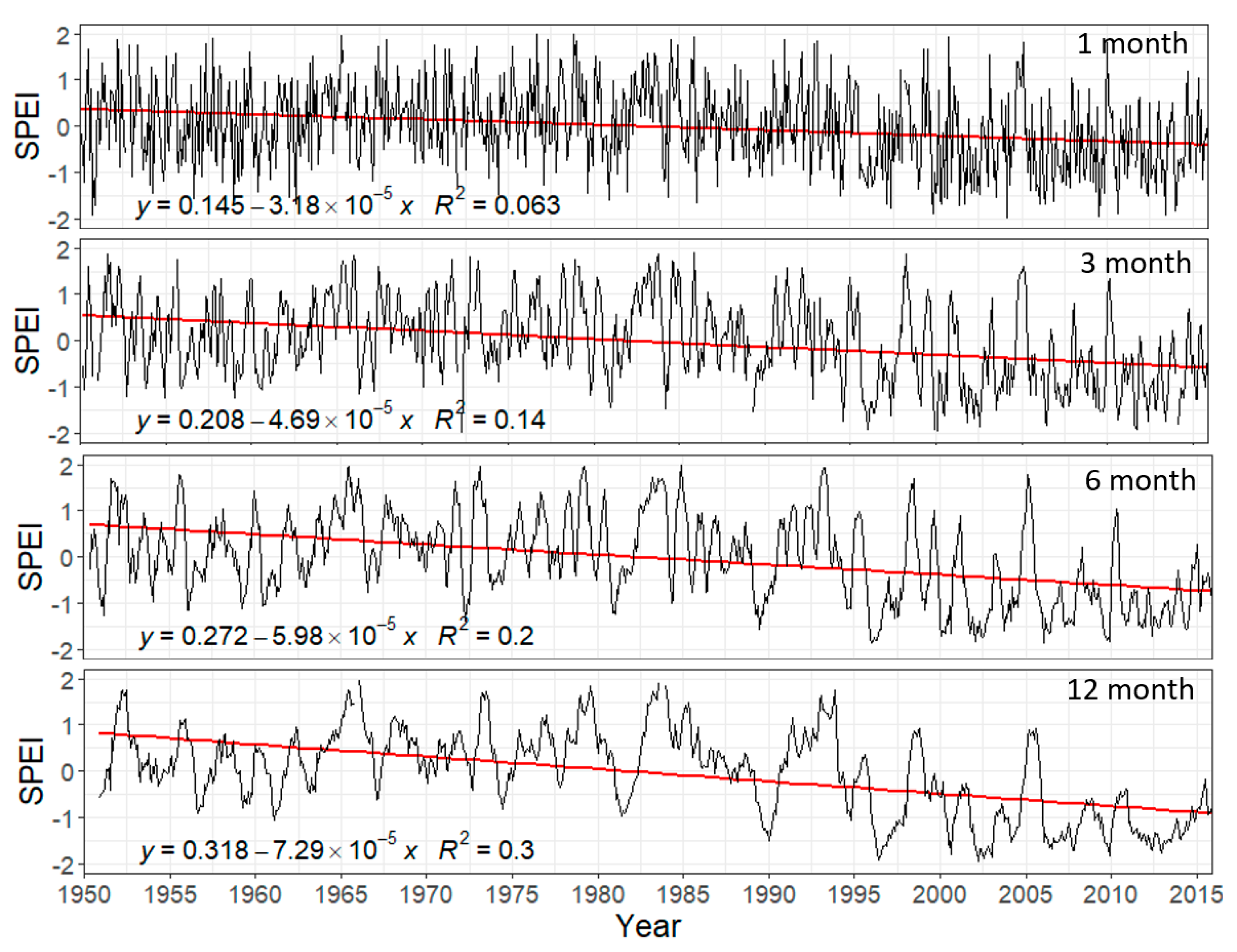 Remotesensing 13 01103 g0a2