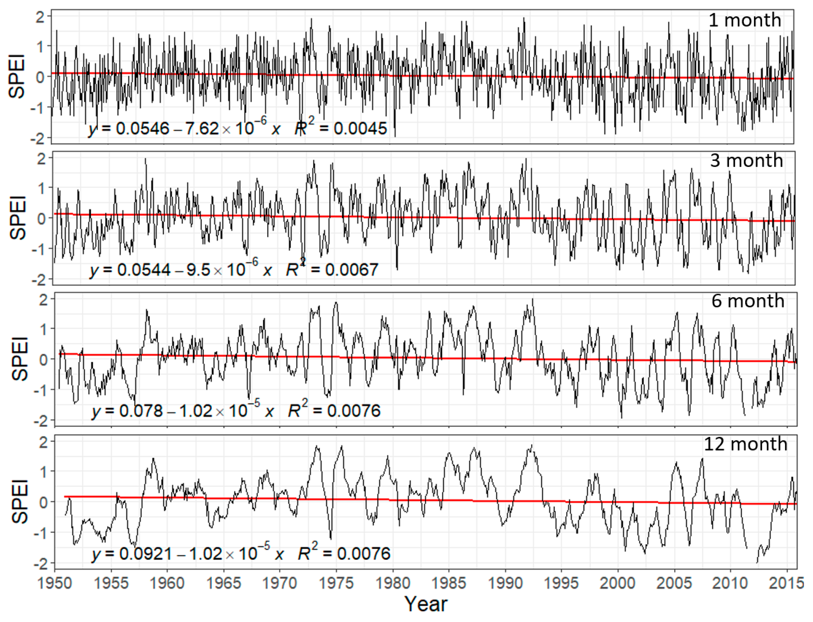 Remotesensing 13 01103 g0a4
