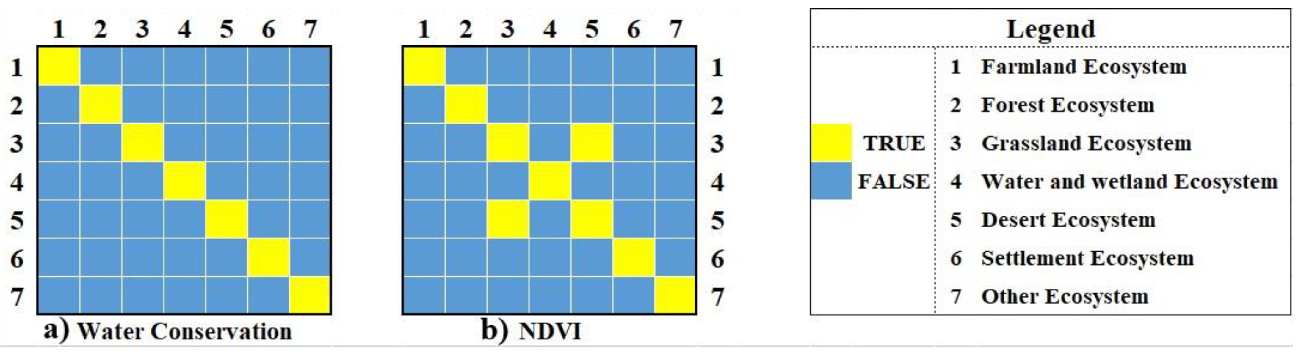 Remotesensing 13 01105 g006