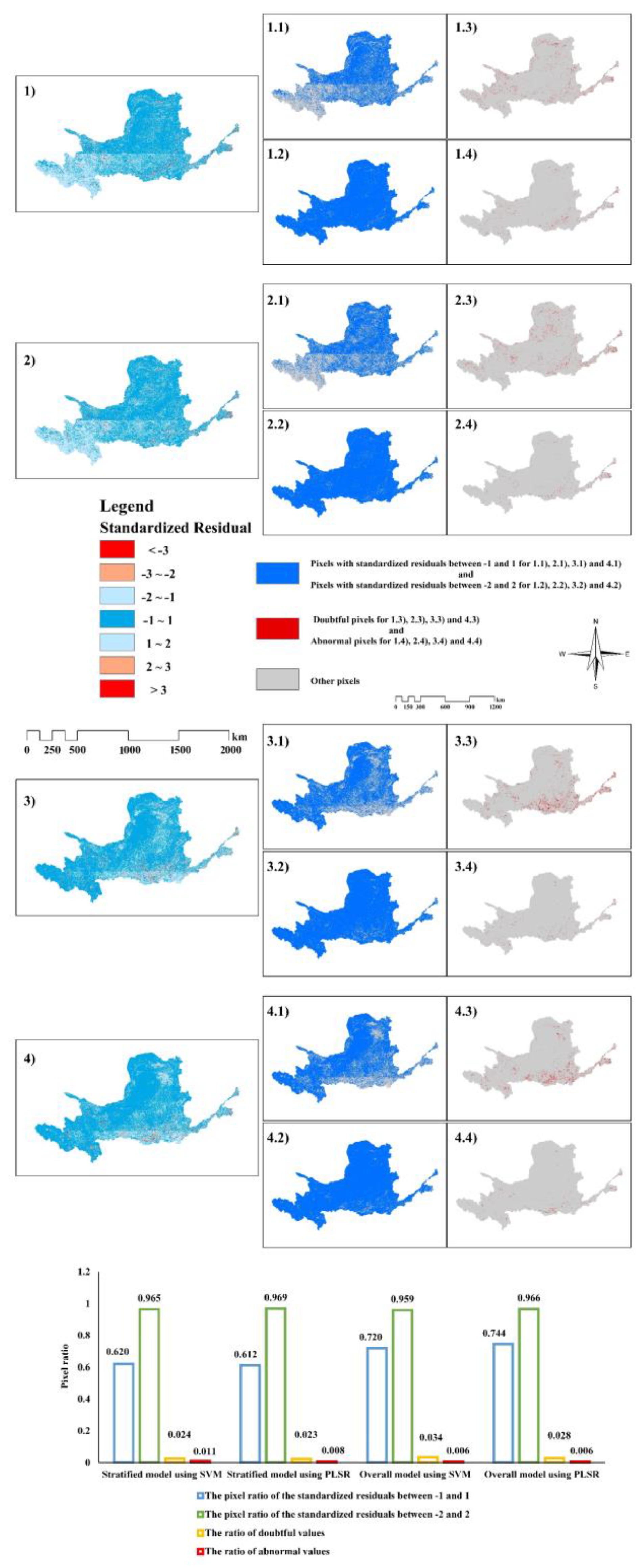 Remotesensing 13 01105 g010
