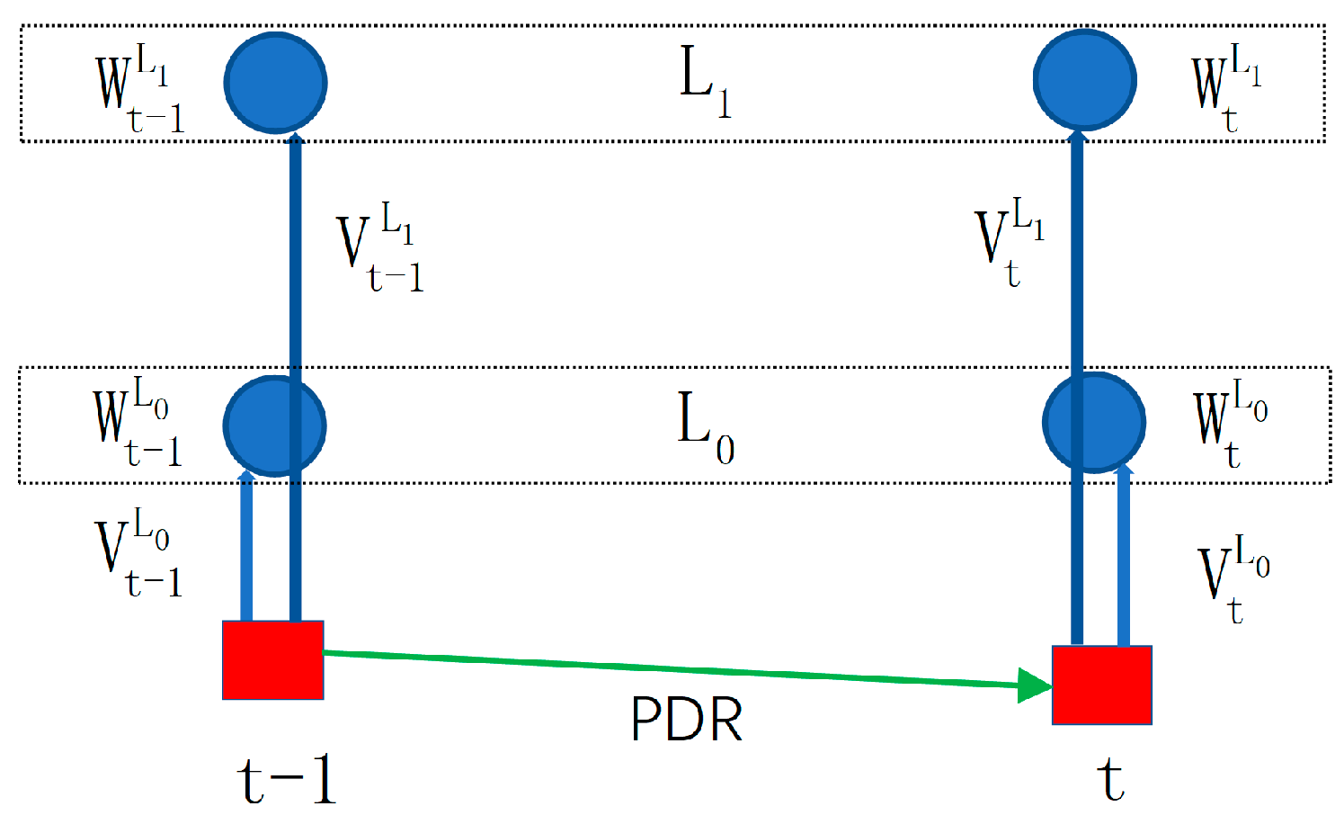 Remotesensing 13 01106 g004 Remotesensing 13 01106 g004