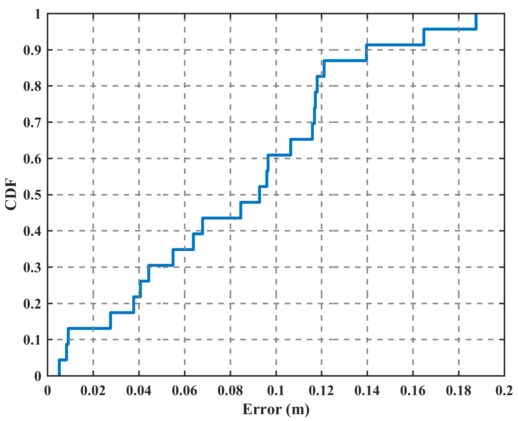 Remotesensing 13 01106 g010 Remotesensing 13 01106 g010
