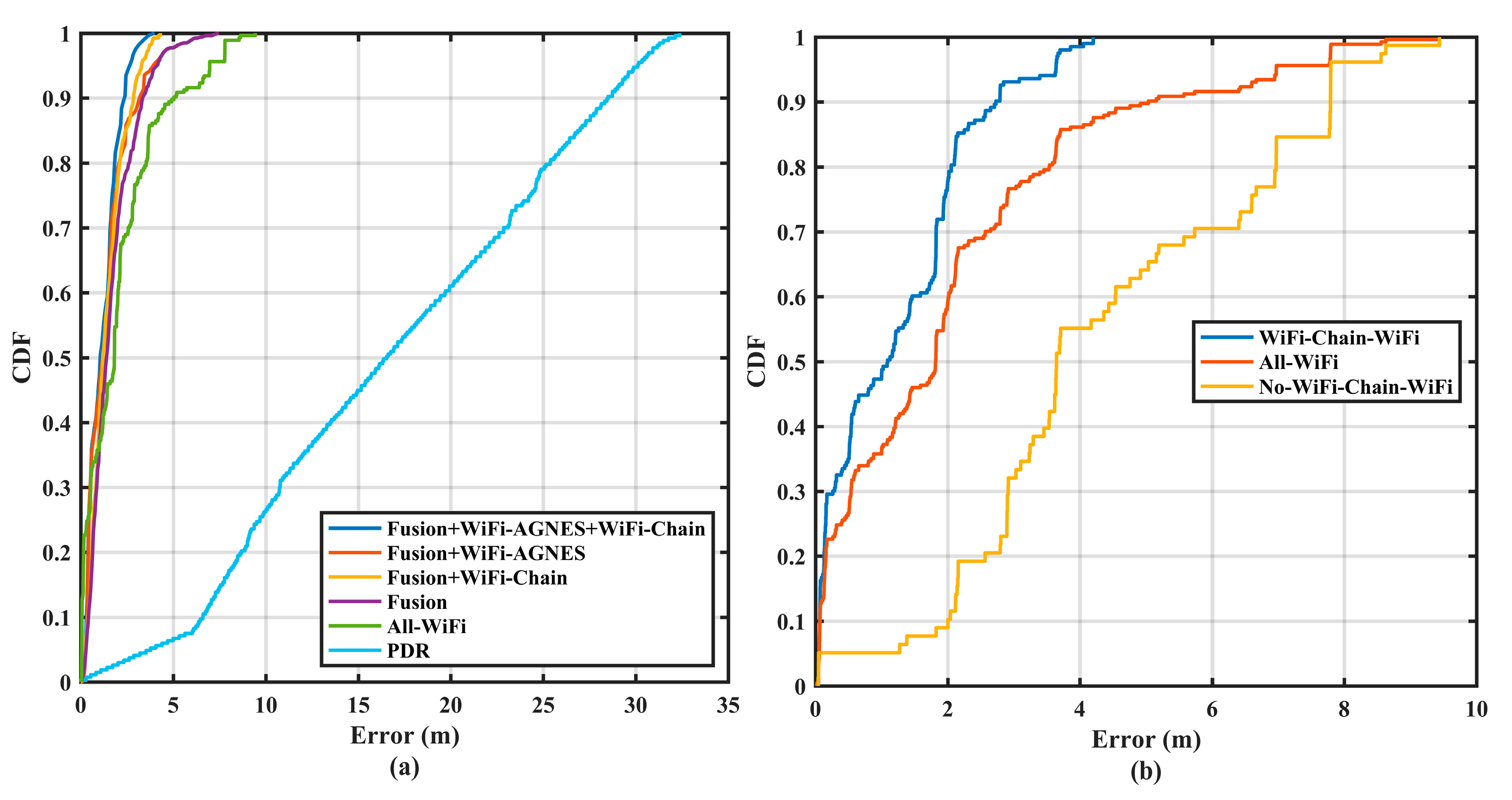 Remotesensing 13 01106 g012 Remotesensing 13 01106 g012