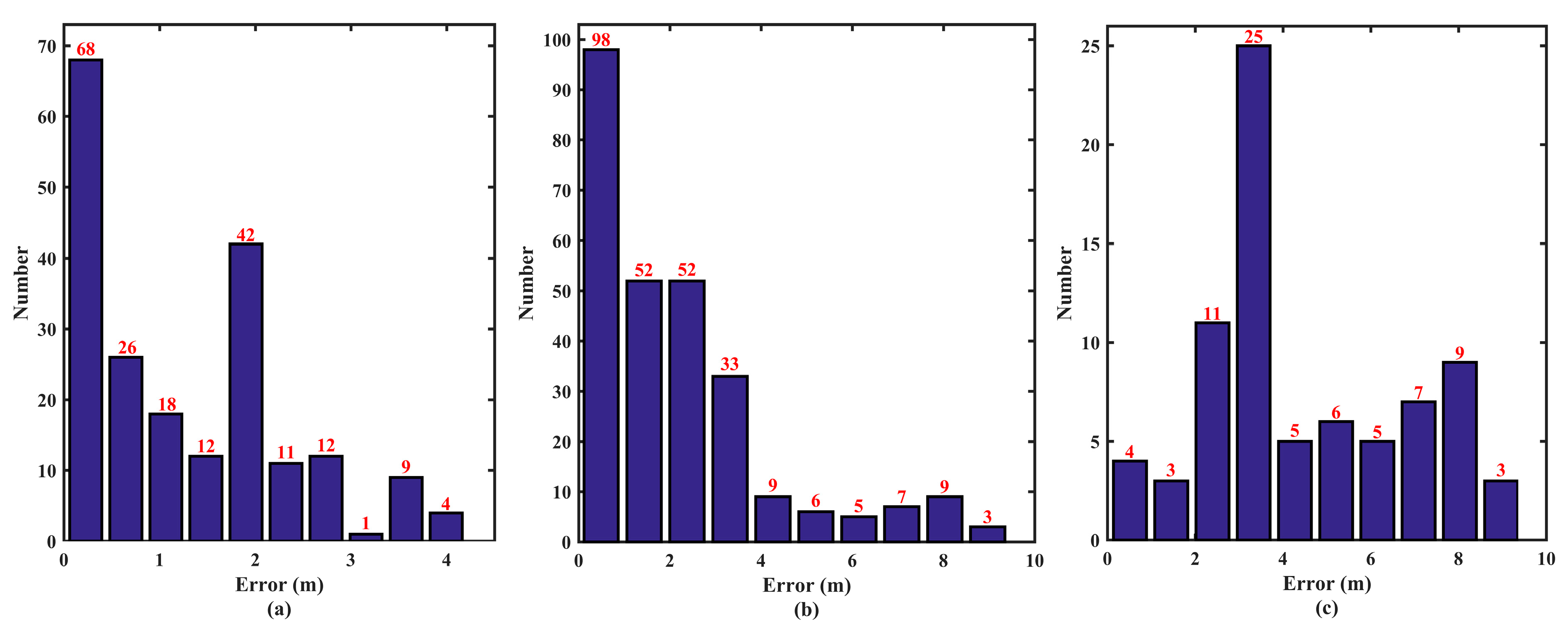 Remotesensing 13 01106 g013 Remotesensing 13 01106 g013