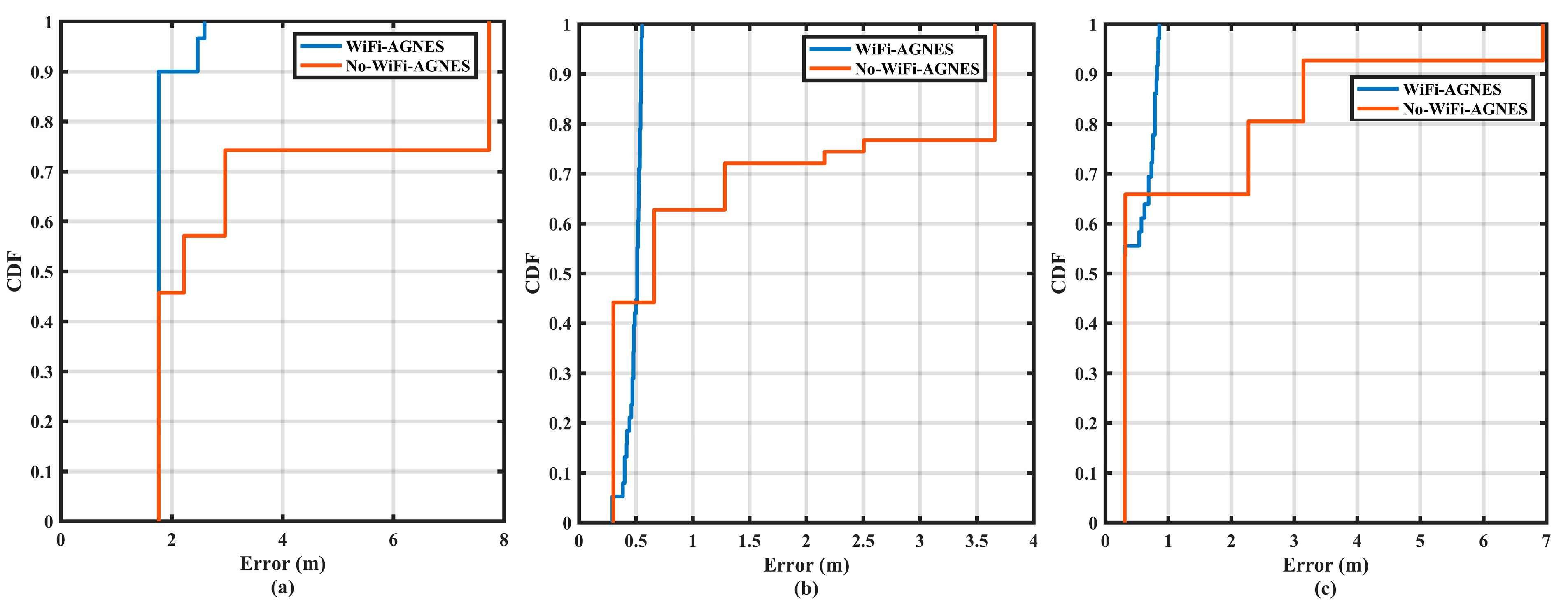 Remotesensing 13 01106 g014 Remotesensing 13 01106 g014