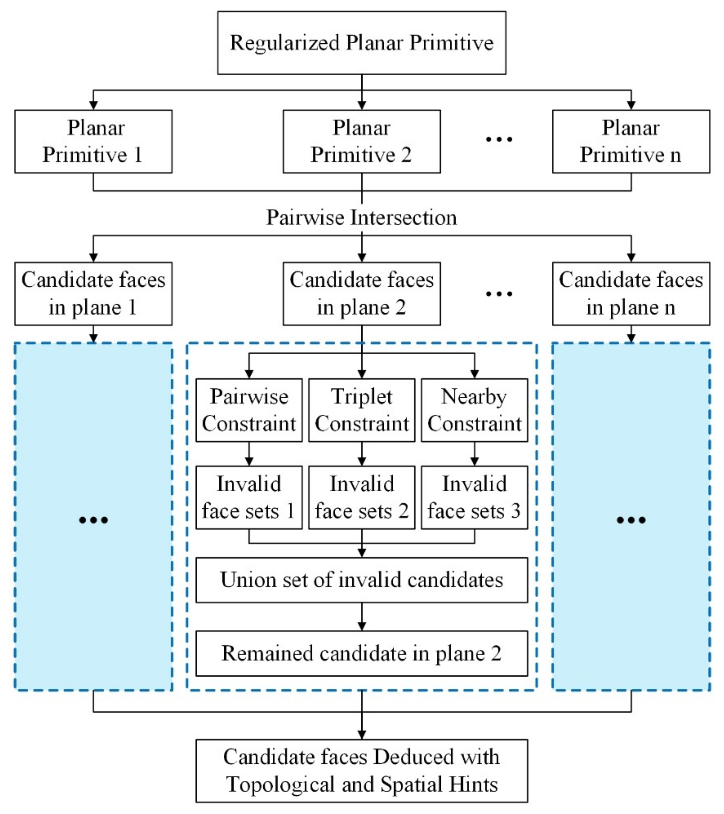 Remotesensing 13 01107 g004 Remotesensing 13 01107 g004