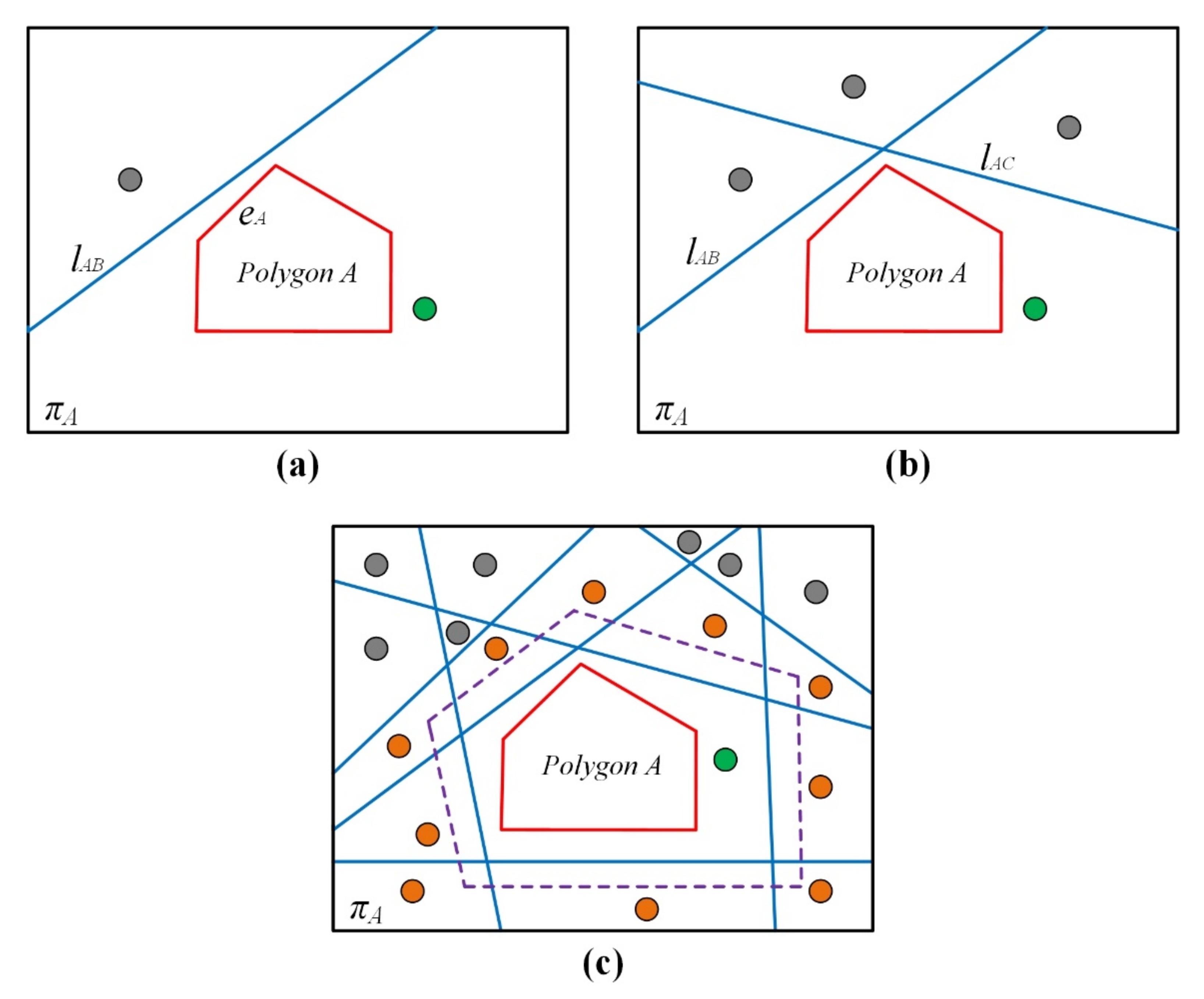Remotesensing 13 01107 g005 Remotesensing 13 01107 g005