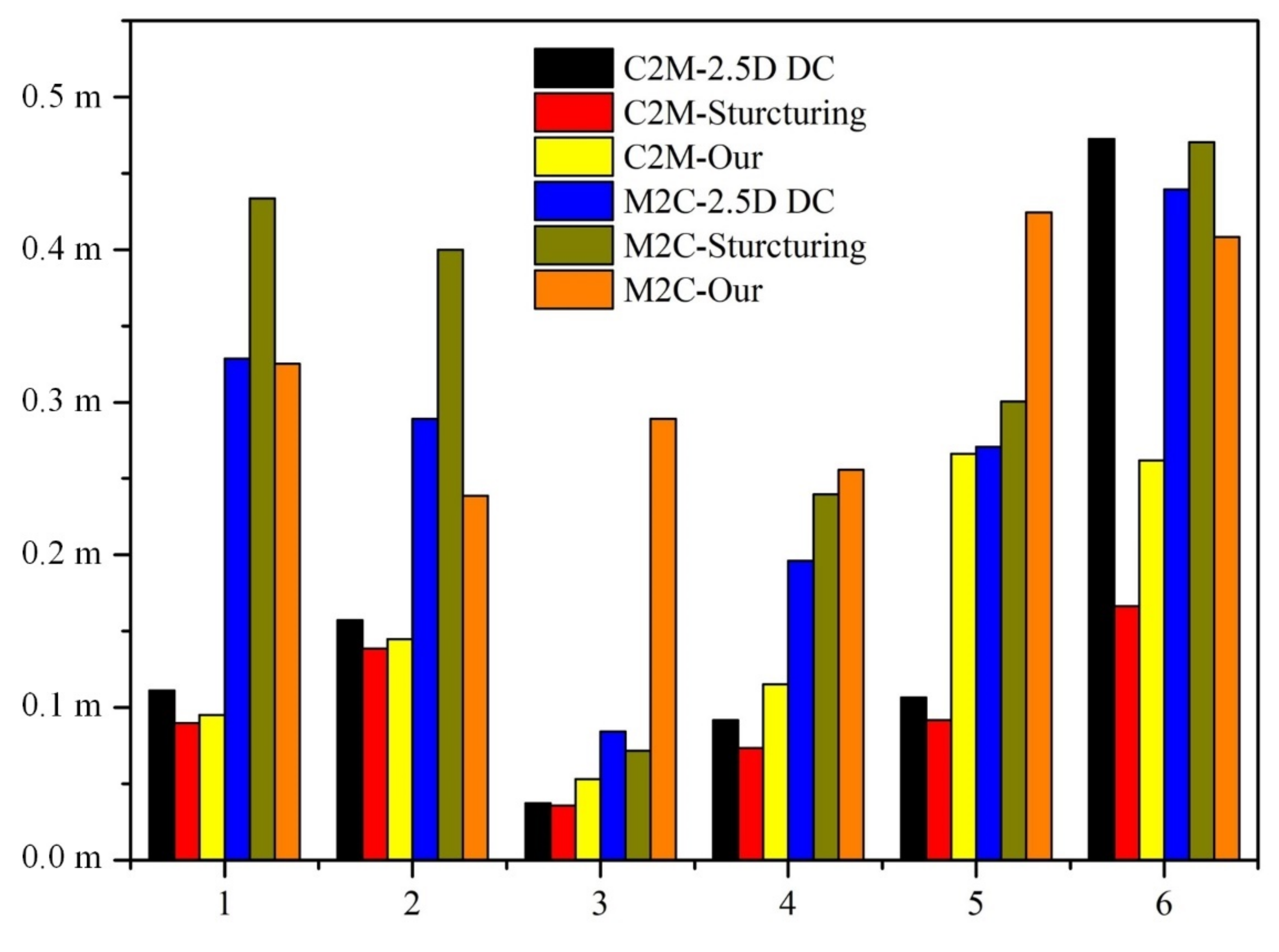 Remotesensing 13 01107 g015 Remotesensing 13 01107 g015