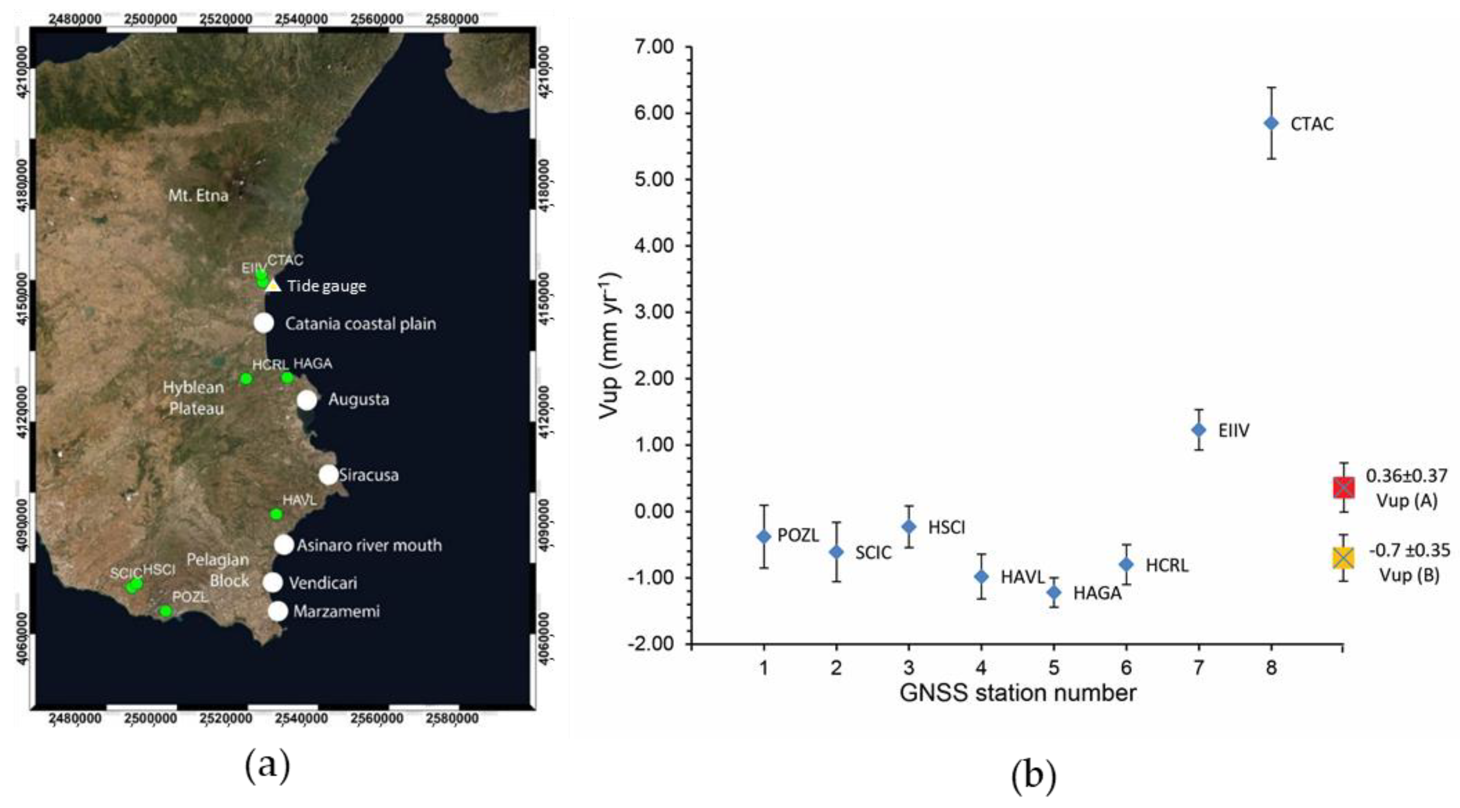 Remotesensing 13 01108 g002