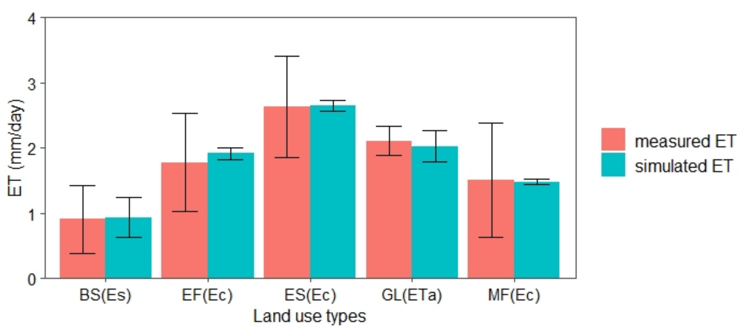Remotesensing 13 01110 g006 Remotesensing 13 01110 g006