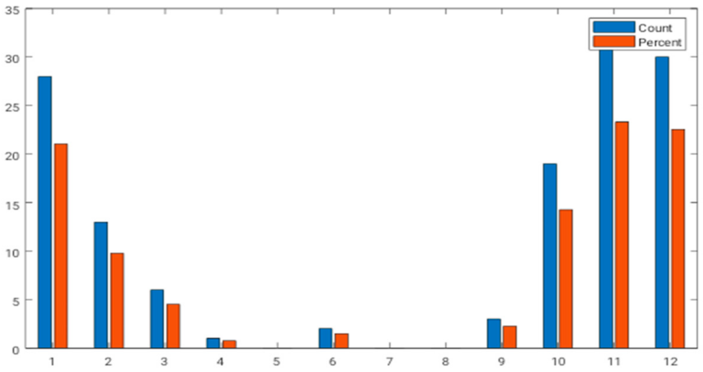 Remotesensing 13 01113 g003