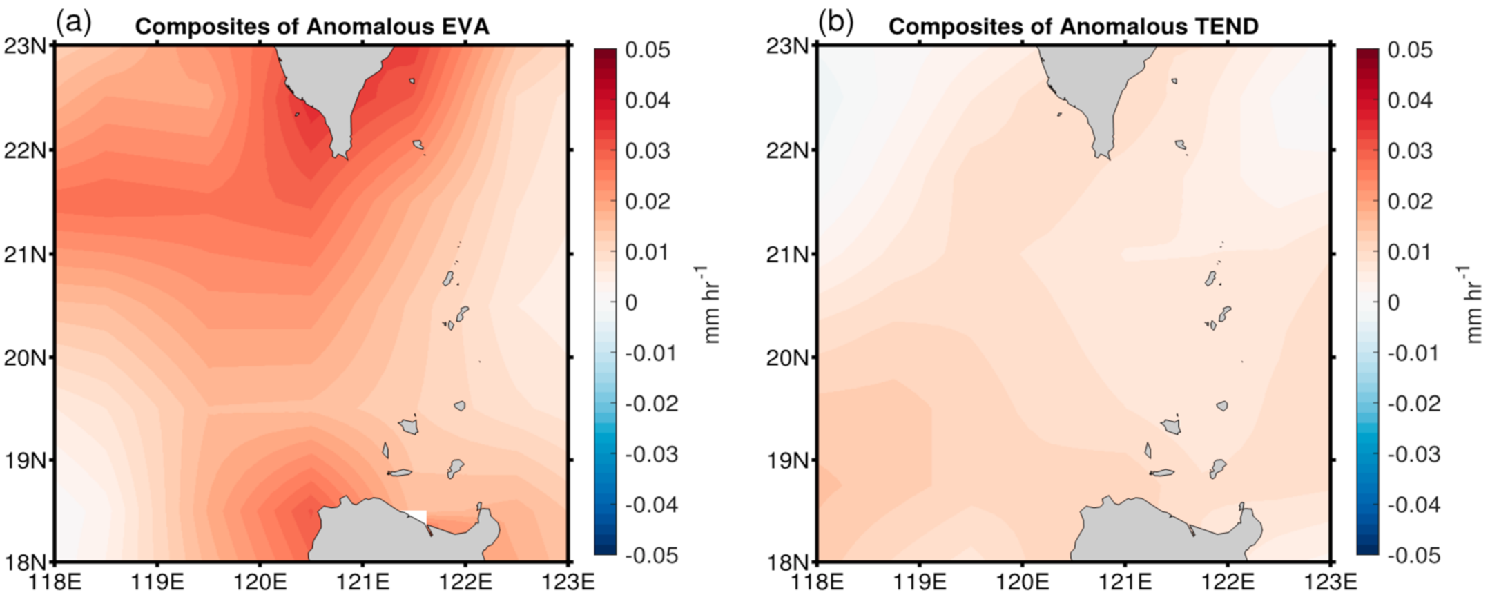 Remotesensing 13 01113 g007a