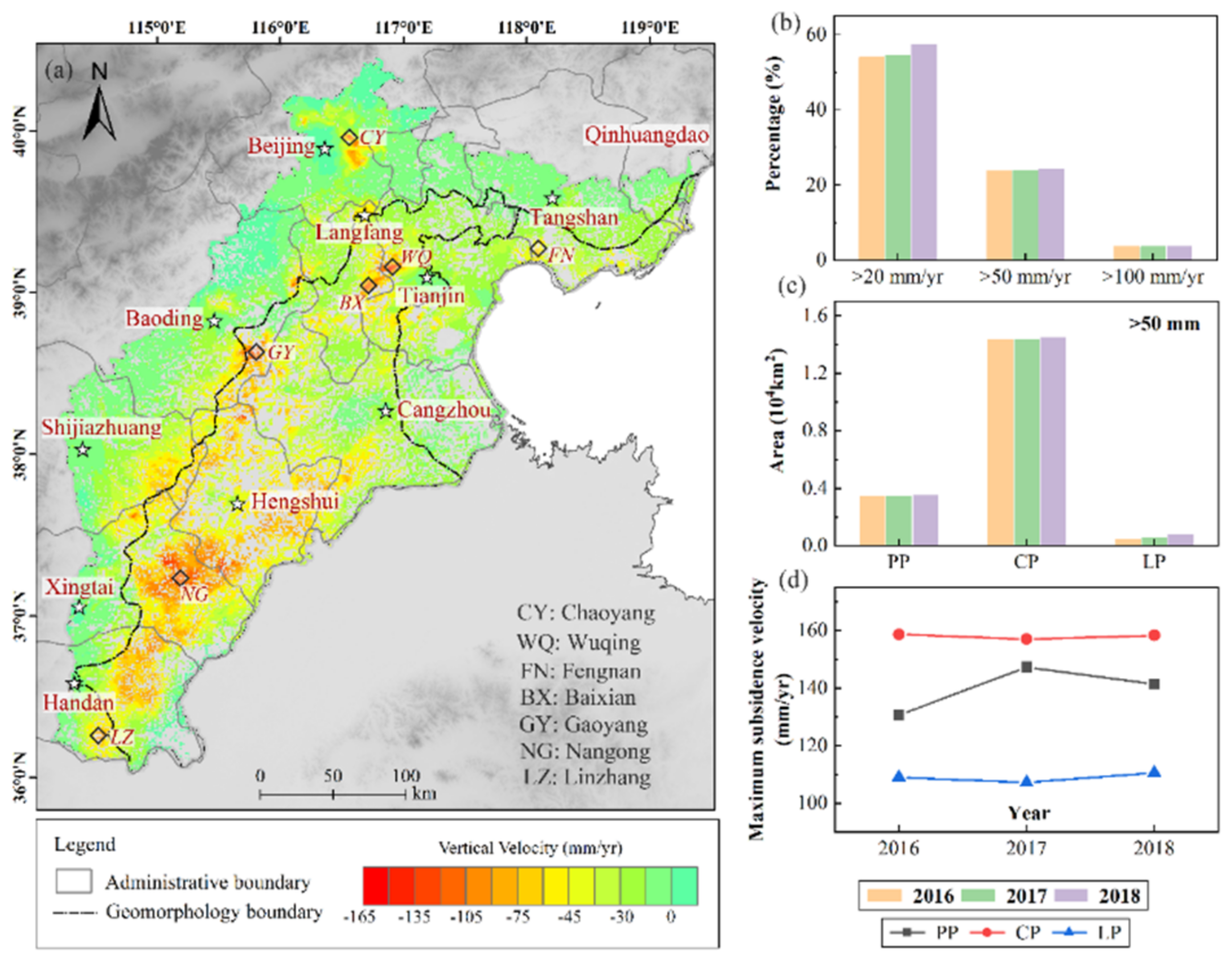 Remotesensing 13 01115 g003a 550