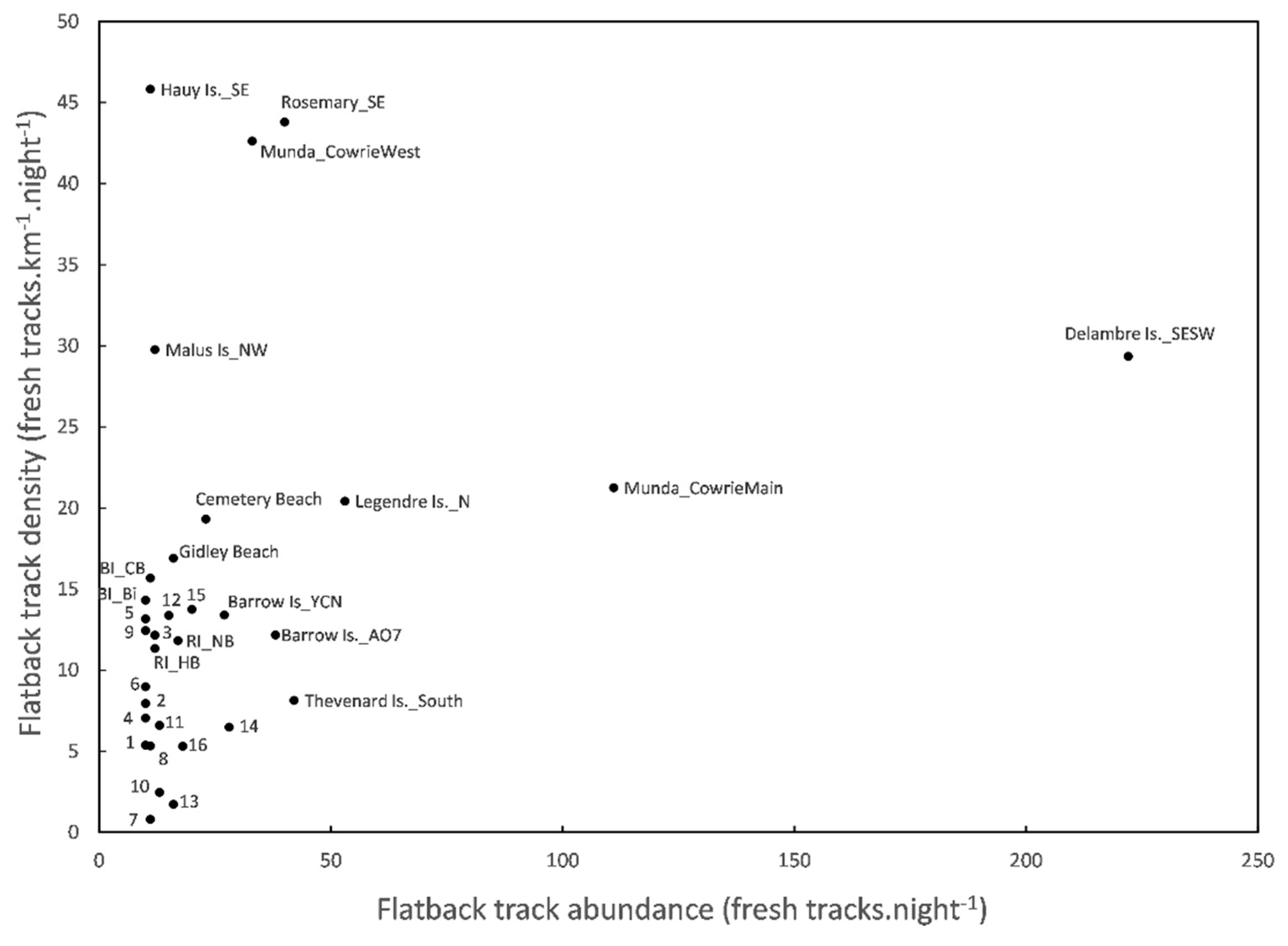 Remotesensing 13 01116 g004 Remotesensing 13 01116 g004