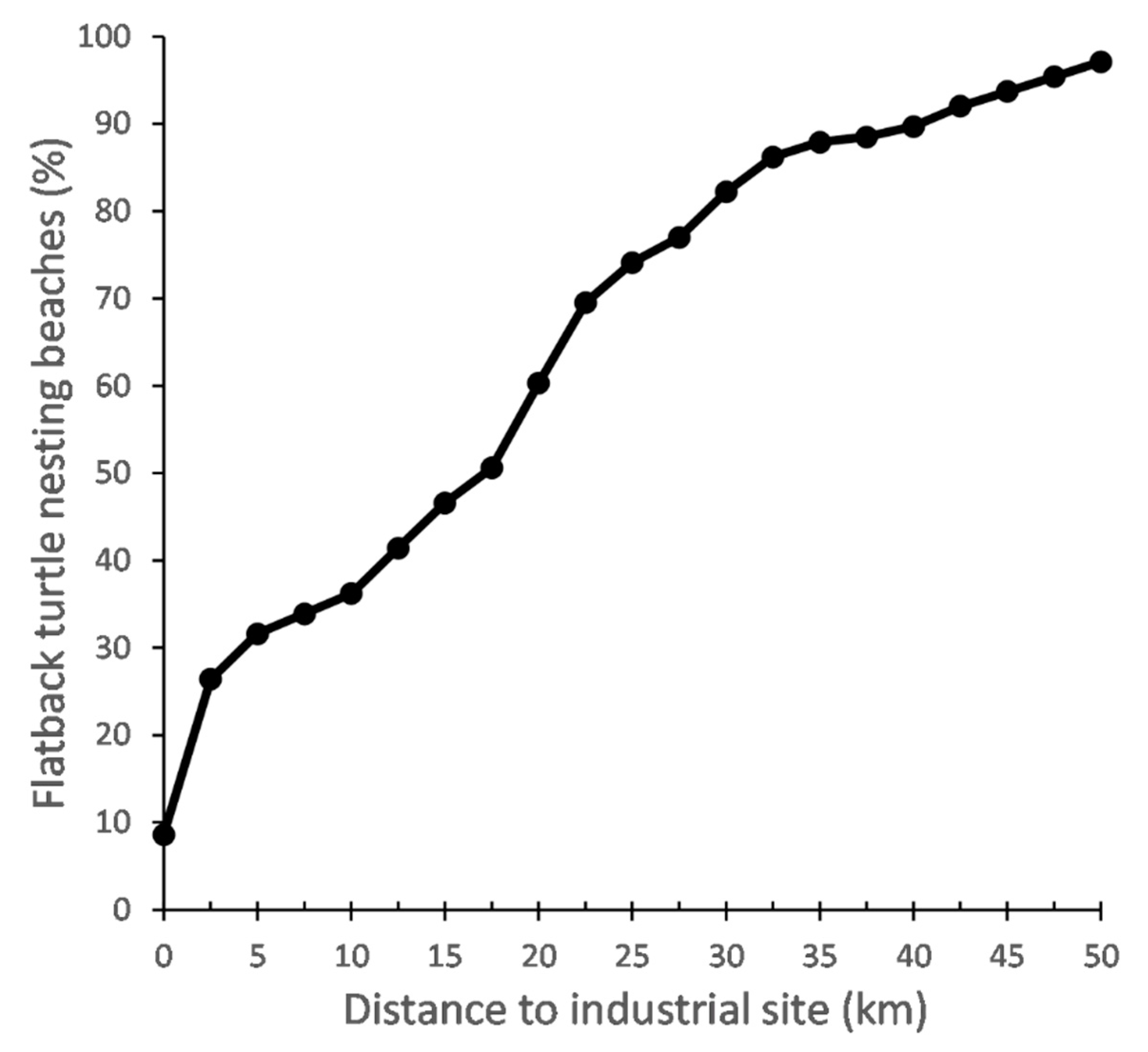 Remotesensing 13 01116 g005 Remotesensing 13 01116 g005