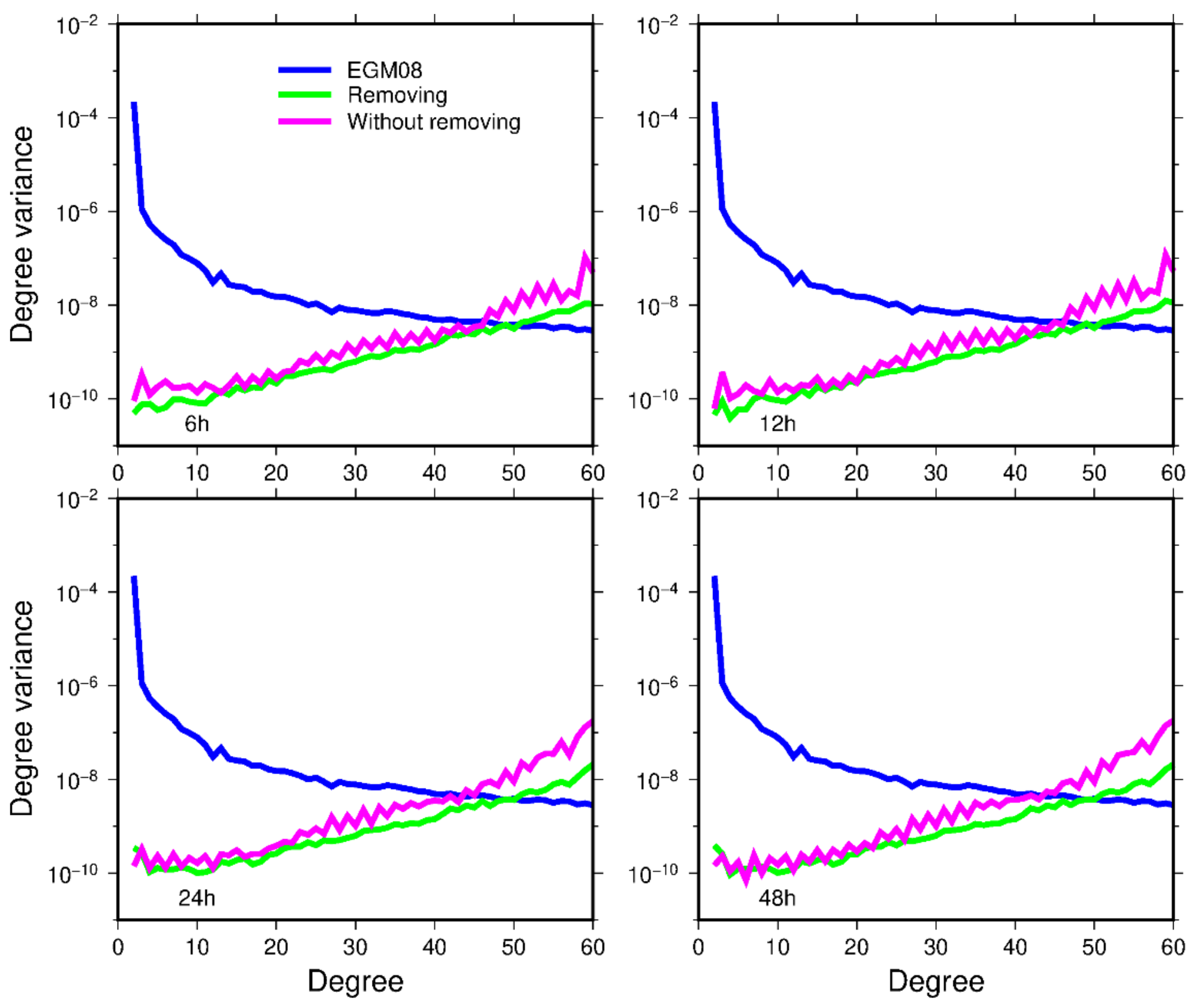 Remotesensing 13 01118 g001 Remotesensing 13 01118 g001