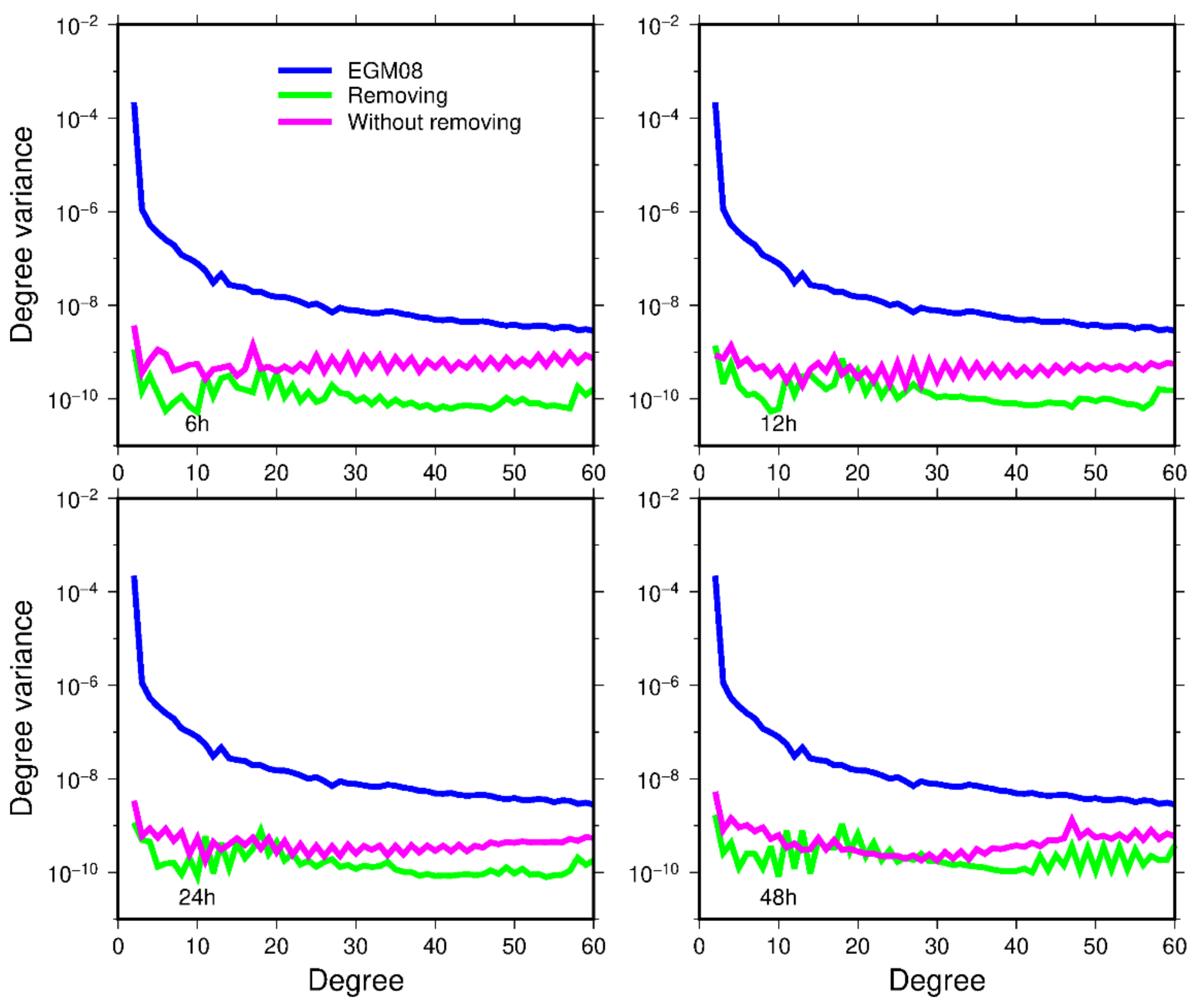 Remotesensing 13 01118 g003 Remotesensing 13 01118 g003
