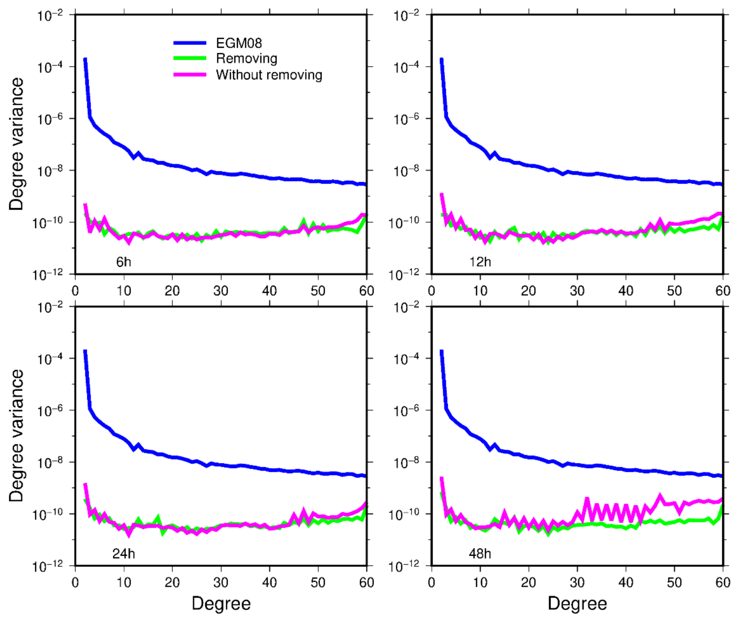 Remotesensing 13 01118 g005 Remotesensing 13 01118 g005