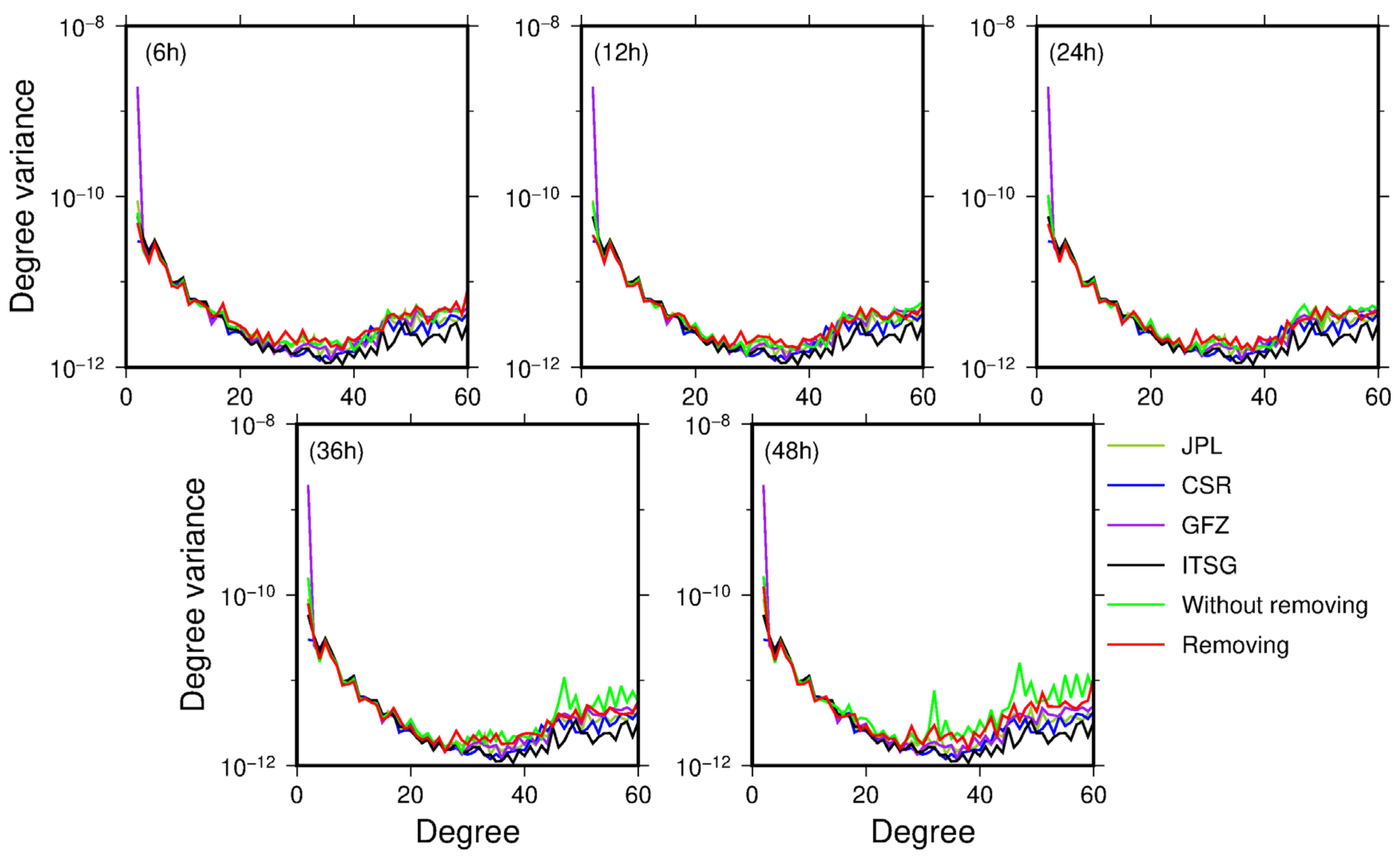 Remotesensing 13 01118 g008 Remotesensing 13 01118 g008