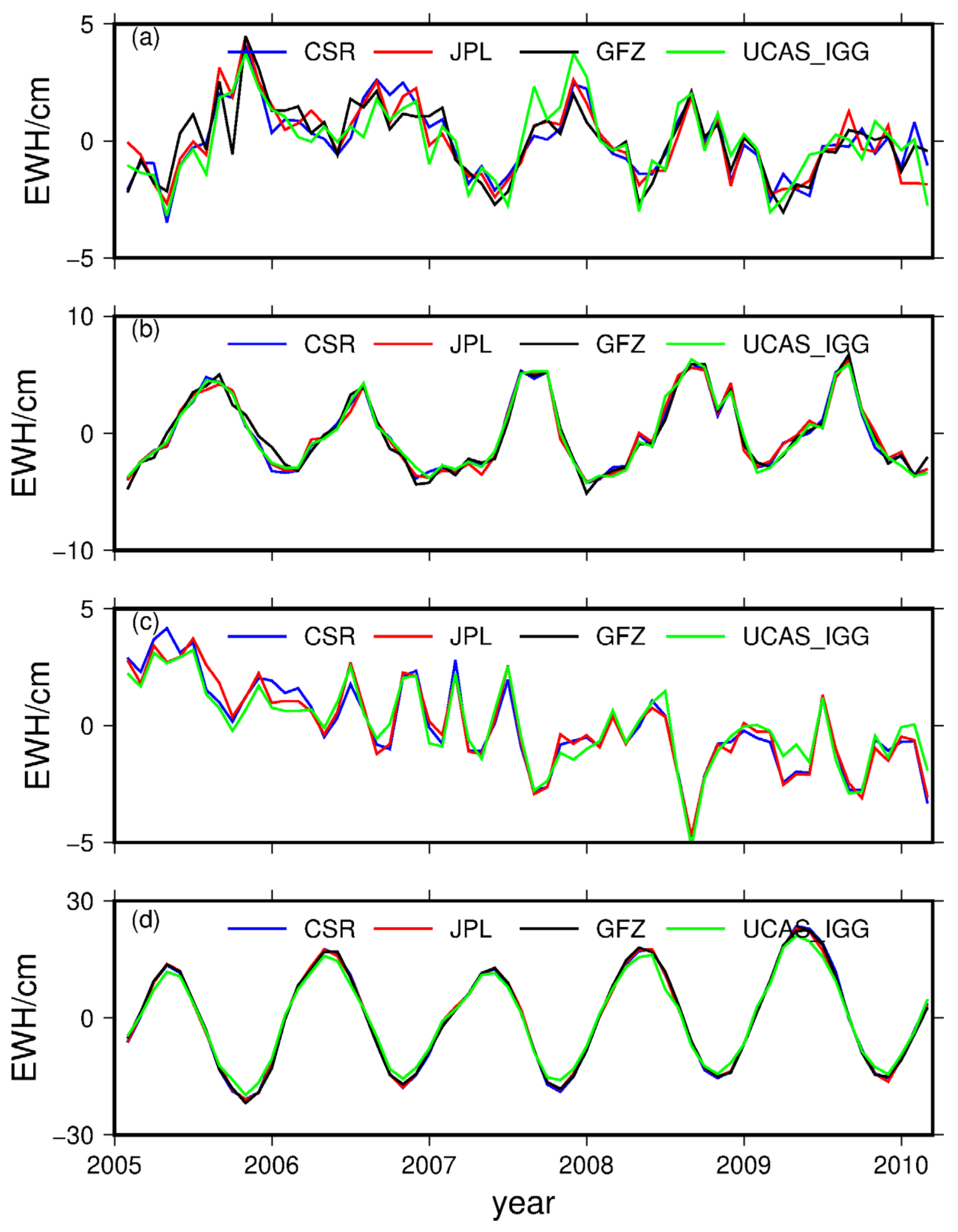 Remotesensing 13 01118 g010 Remotesensing 13 01118 g010