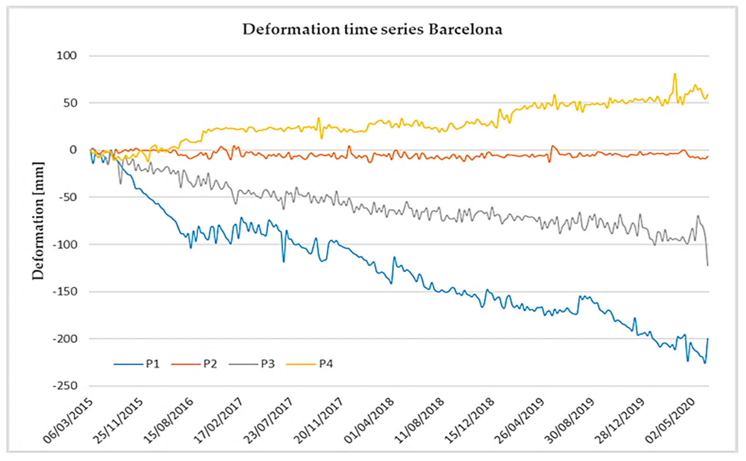 Remotesensing 13 01120 g014