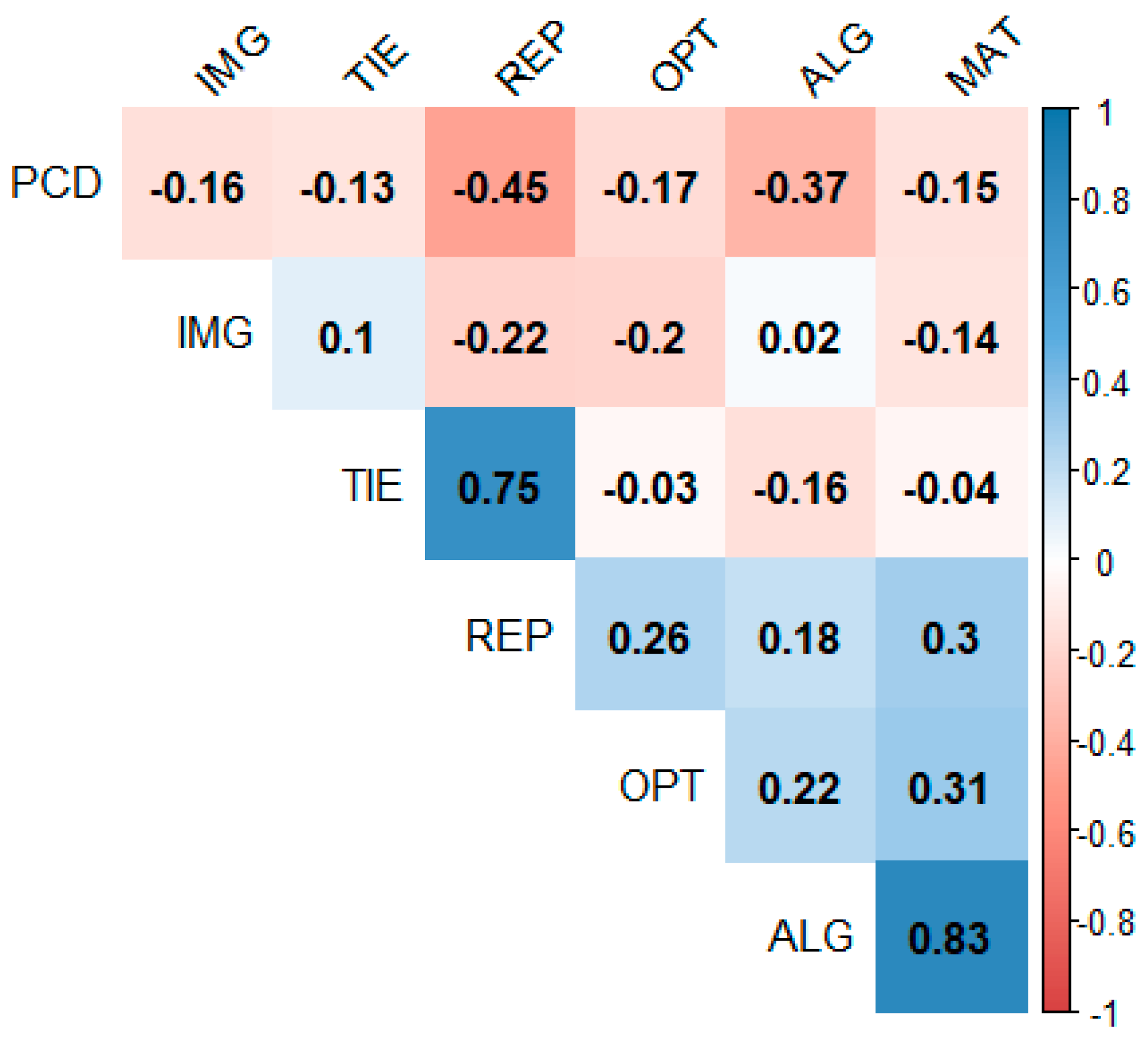 Remotesensing 13 01121 g002 Remotesensing 13 01121 g002