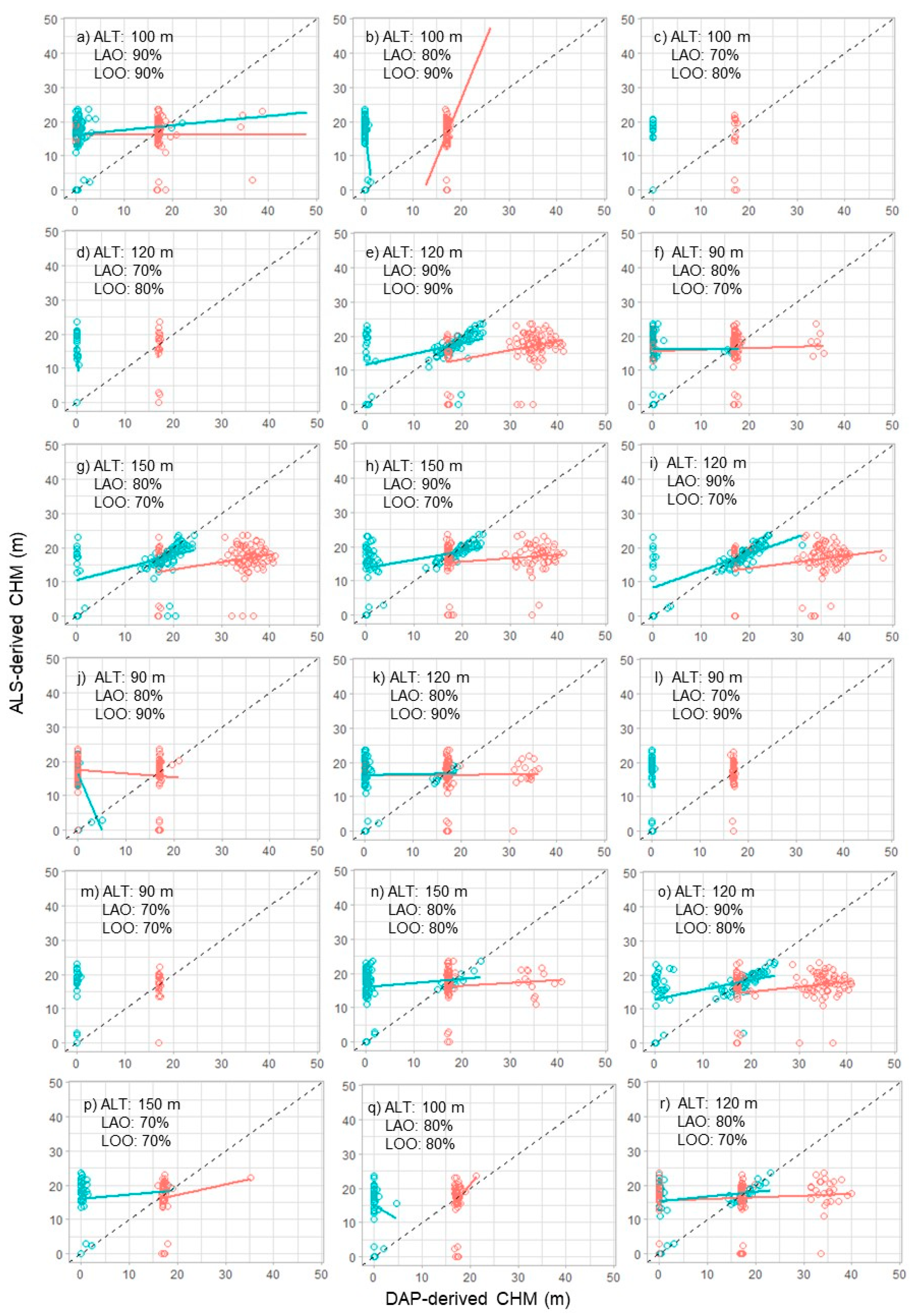 Remotesensing 13 01121 g005 Remotesensing 13 01121 g005